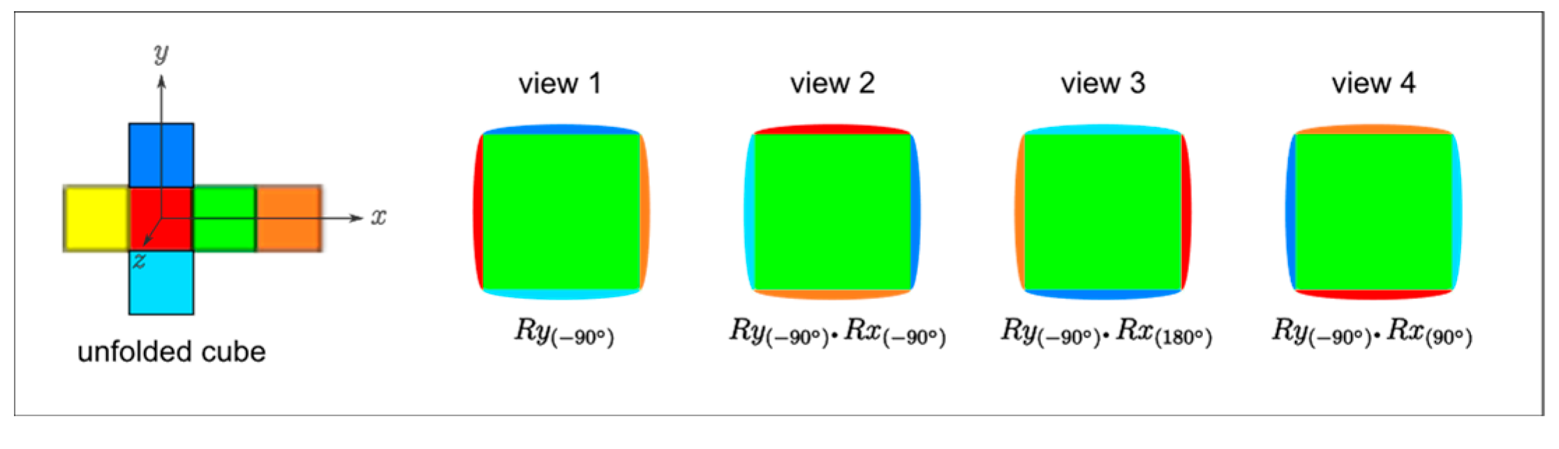 Mathematics 10 01859 g008