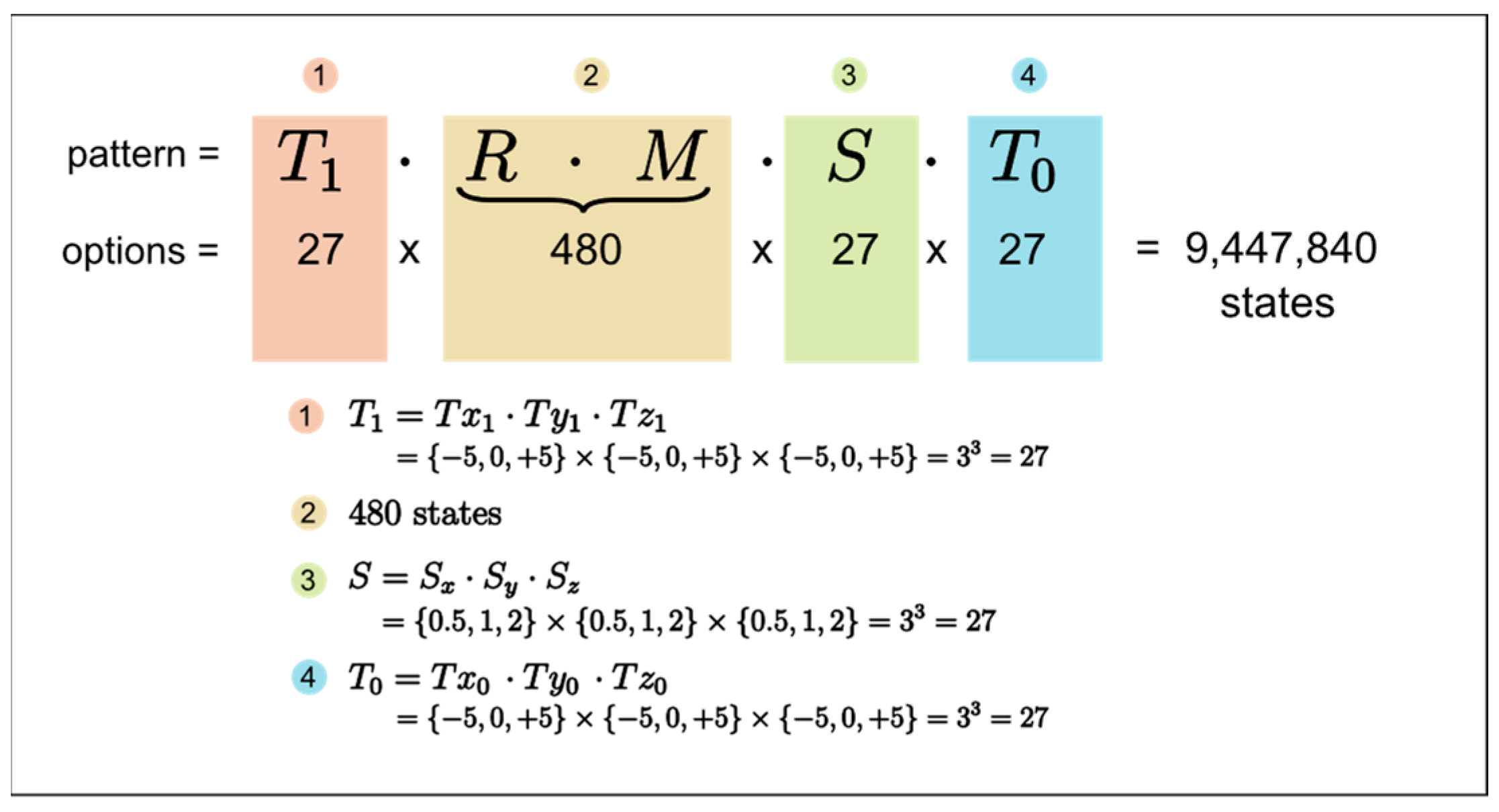 Mathematics 10 01859 g010