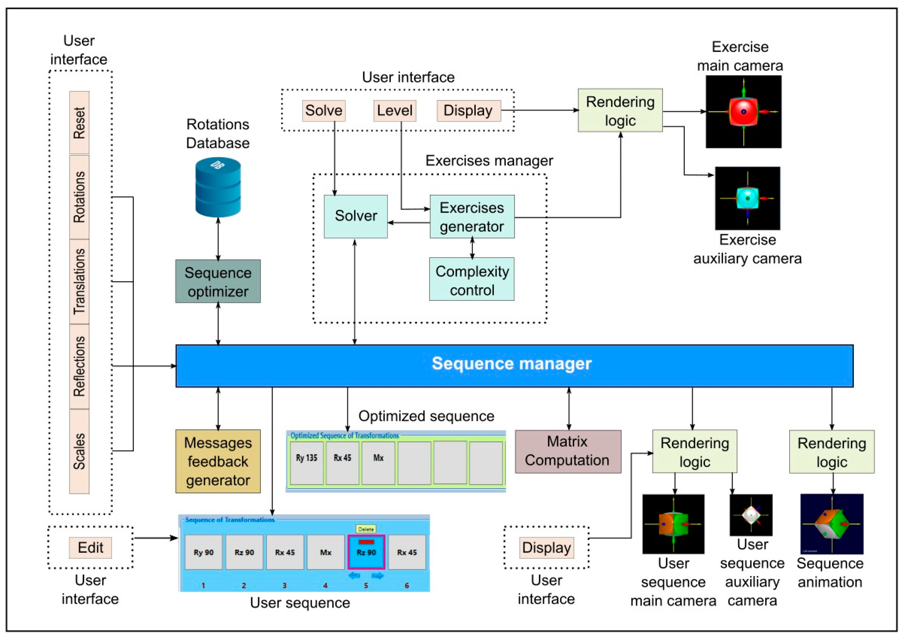 Mathematics 10 01859 g011