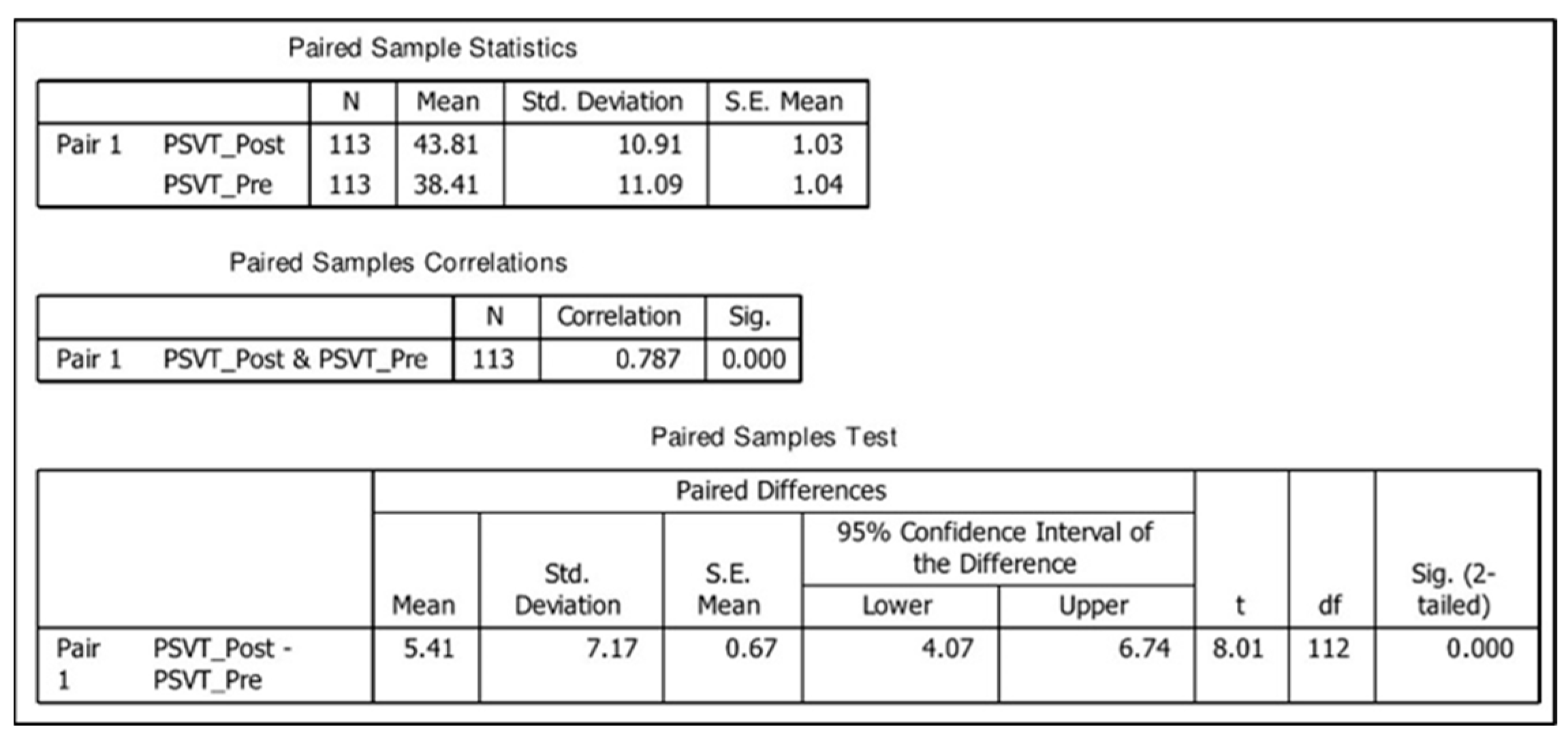 Mathematics 10 01859 g015