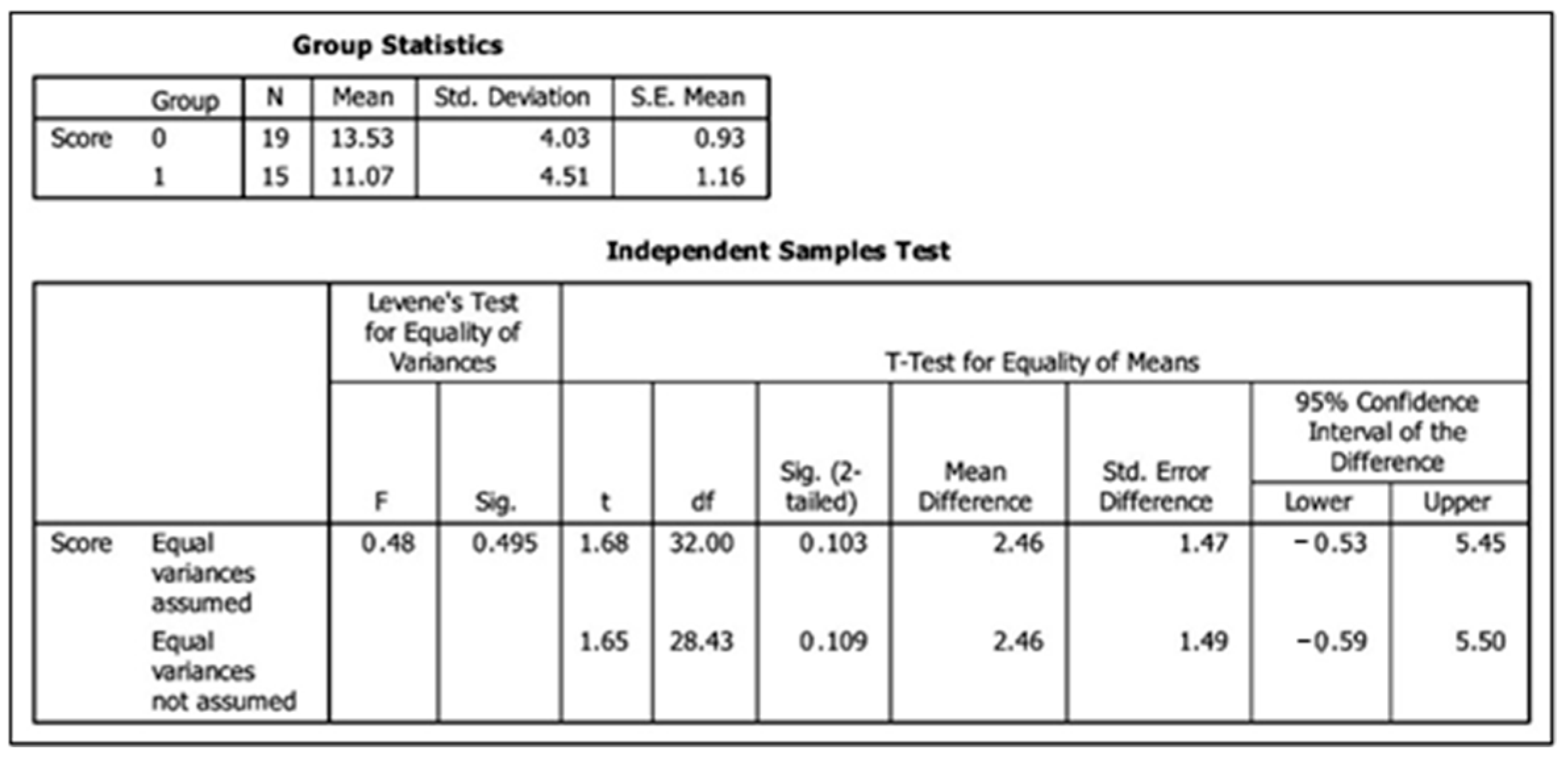 Mathematics 10 01859 g017