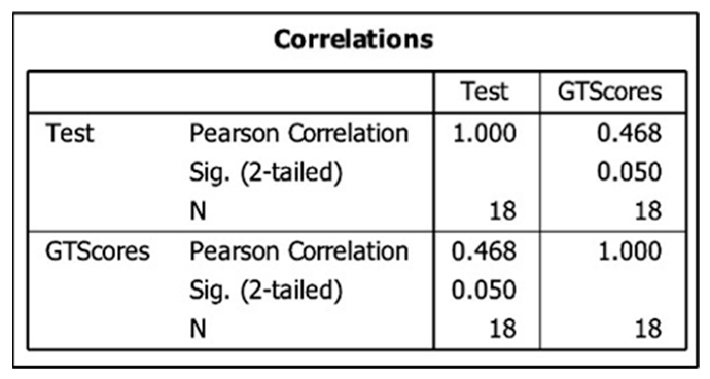Mathematics 10 01859 g018