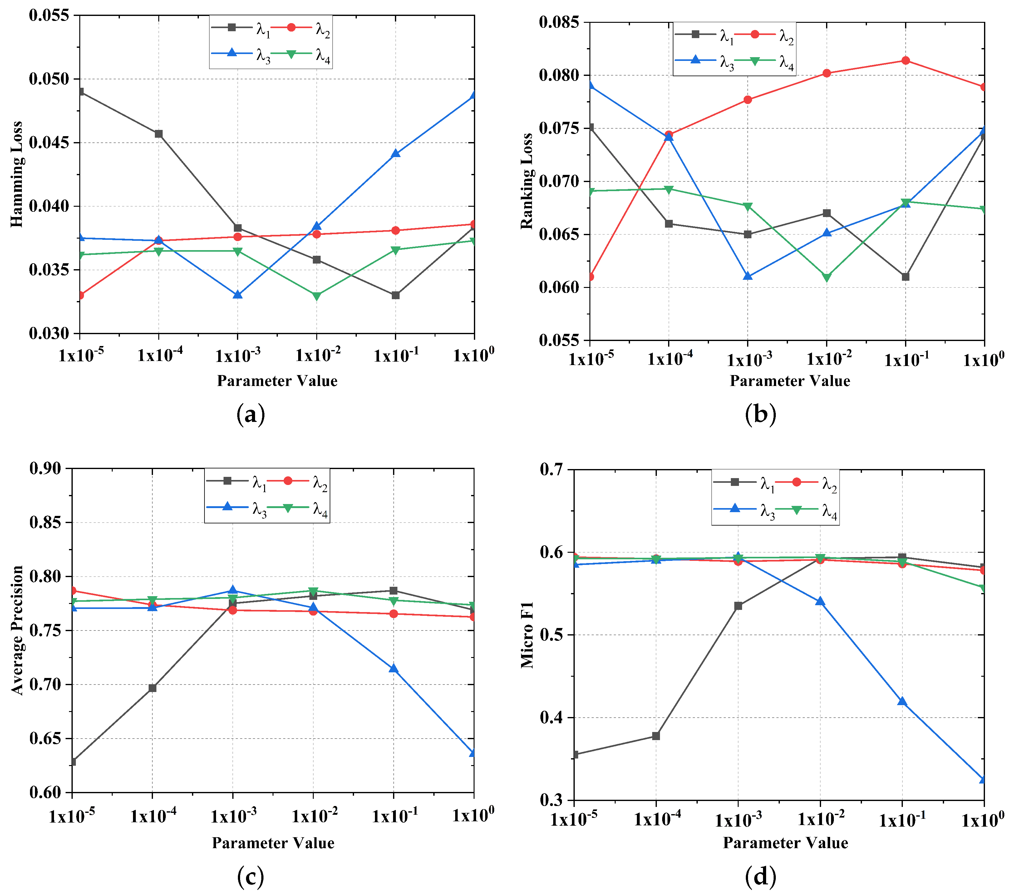 Mathematics 10 01871 g006