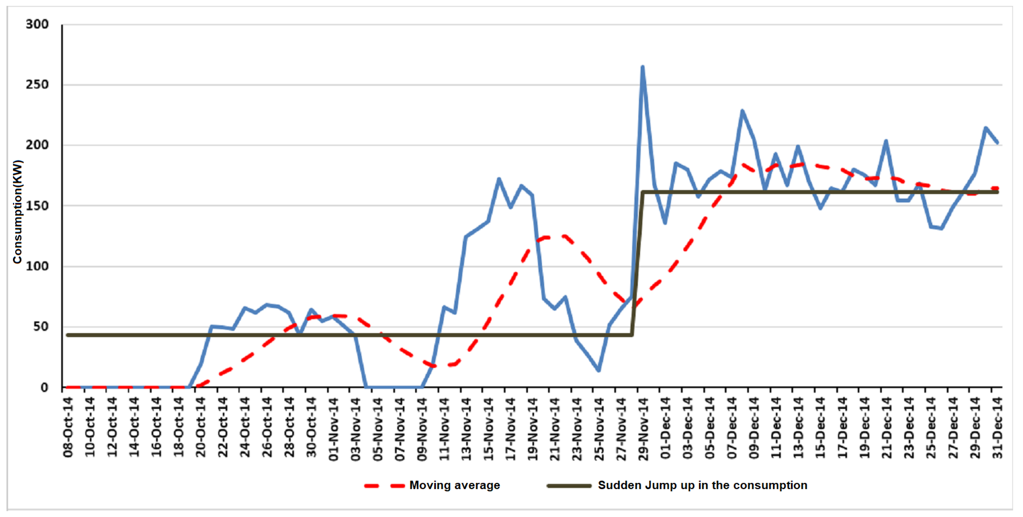 Mathematics 10 01878 g003