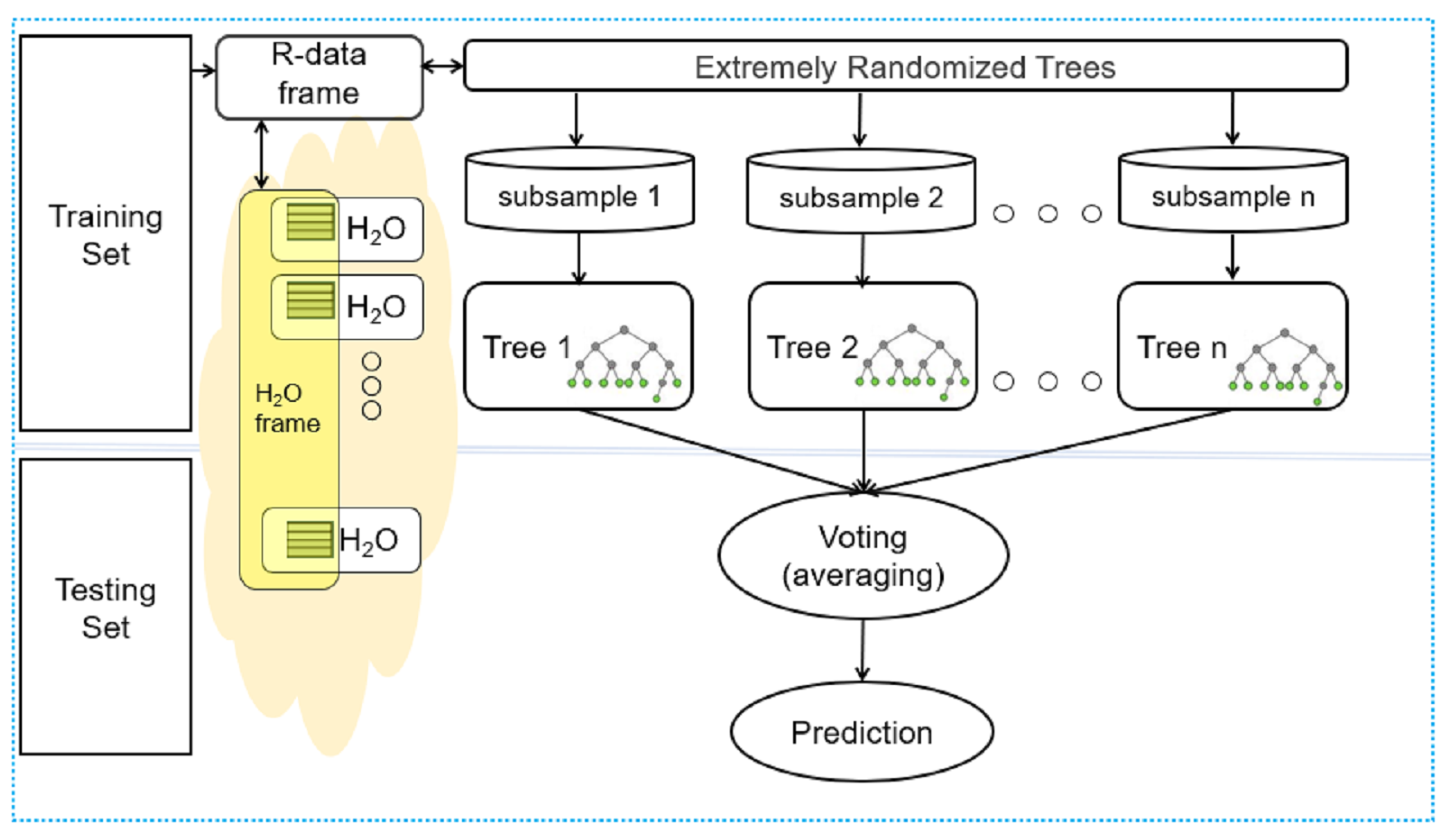 Mathematics 10 01878 g005
