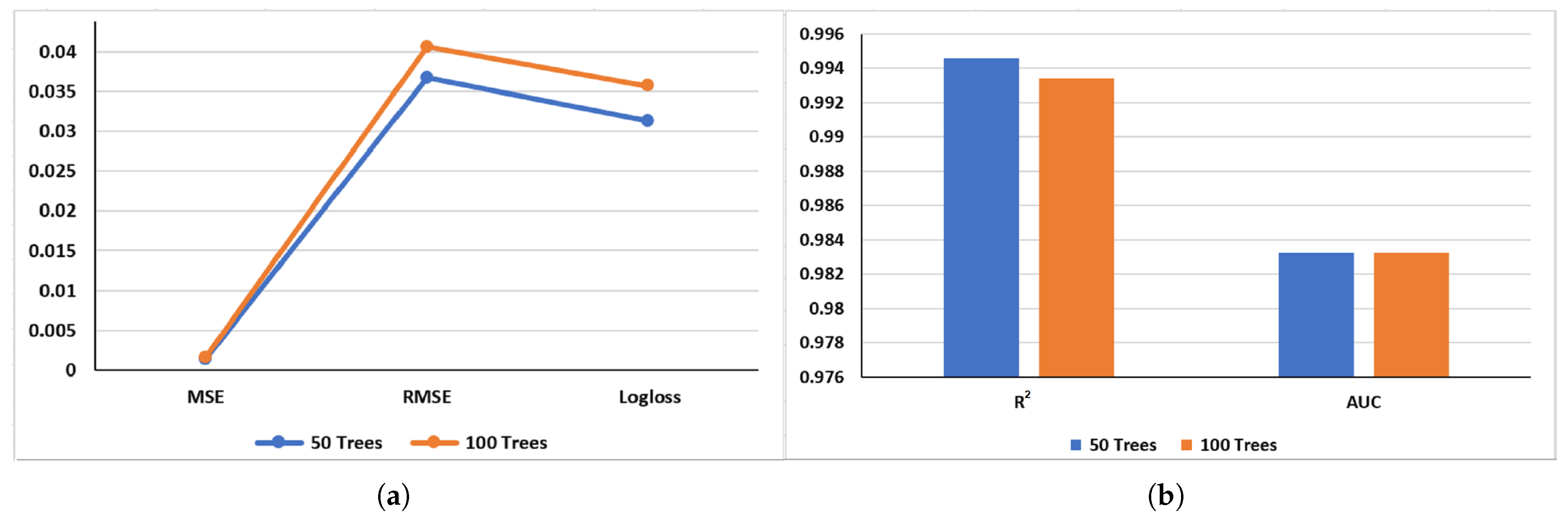 Mathematics 10 01878 g006