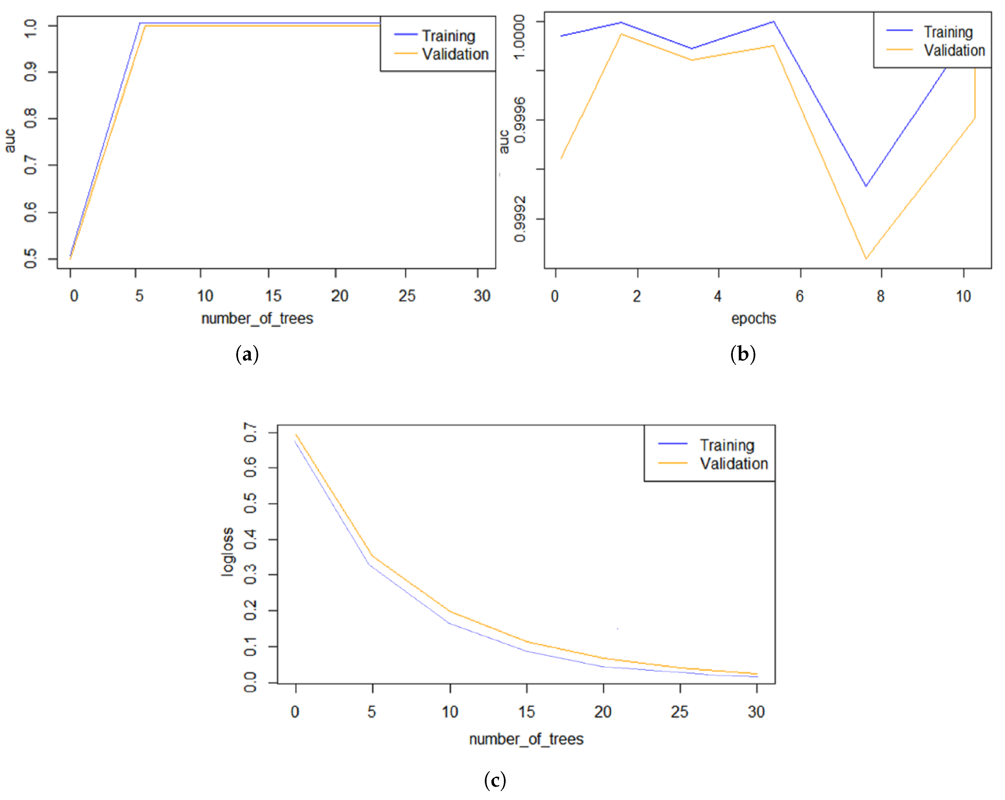 Mathematics 10 01878 g007