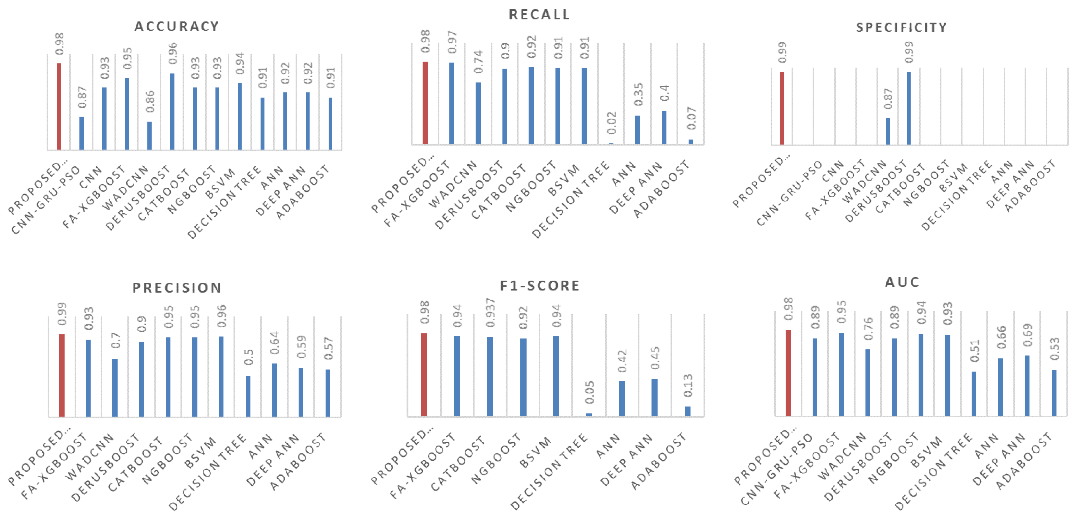 Mathematics 10 01878 g008