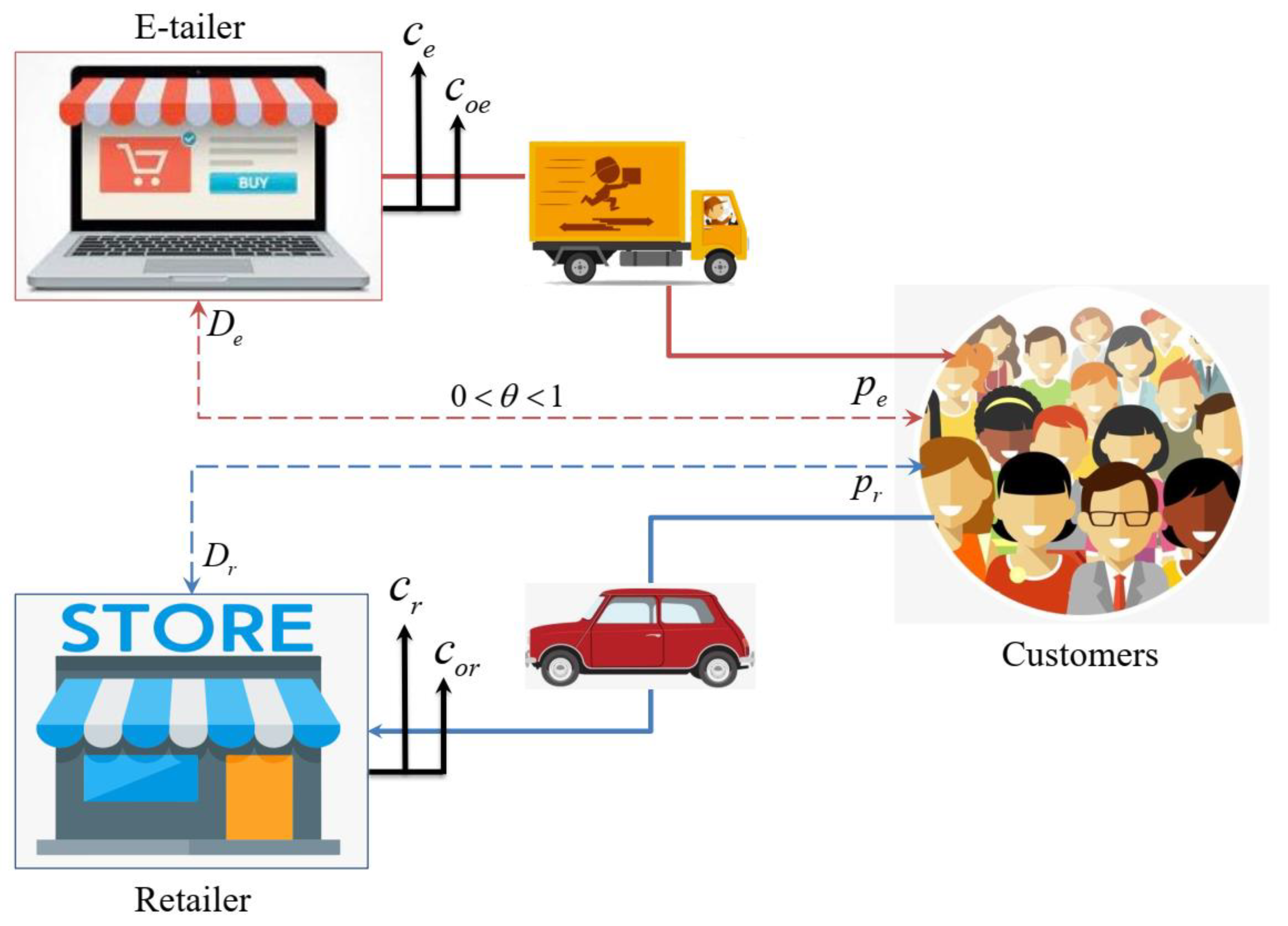 Mathematics 10 01879 g002
