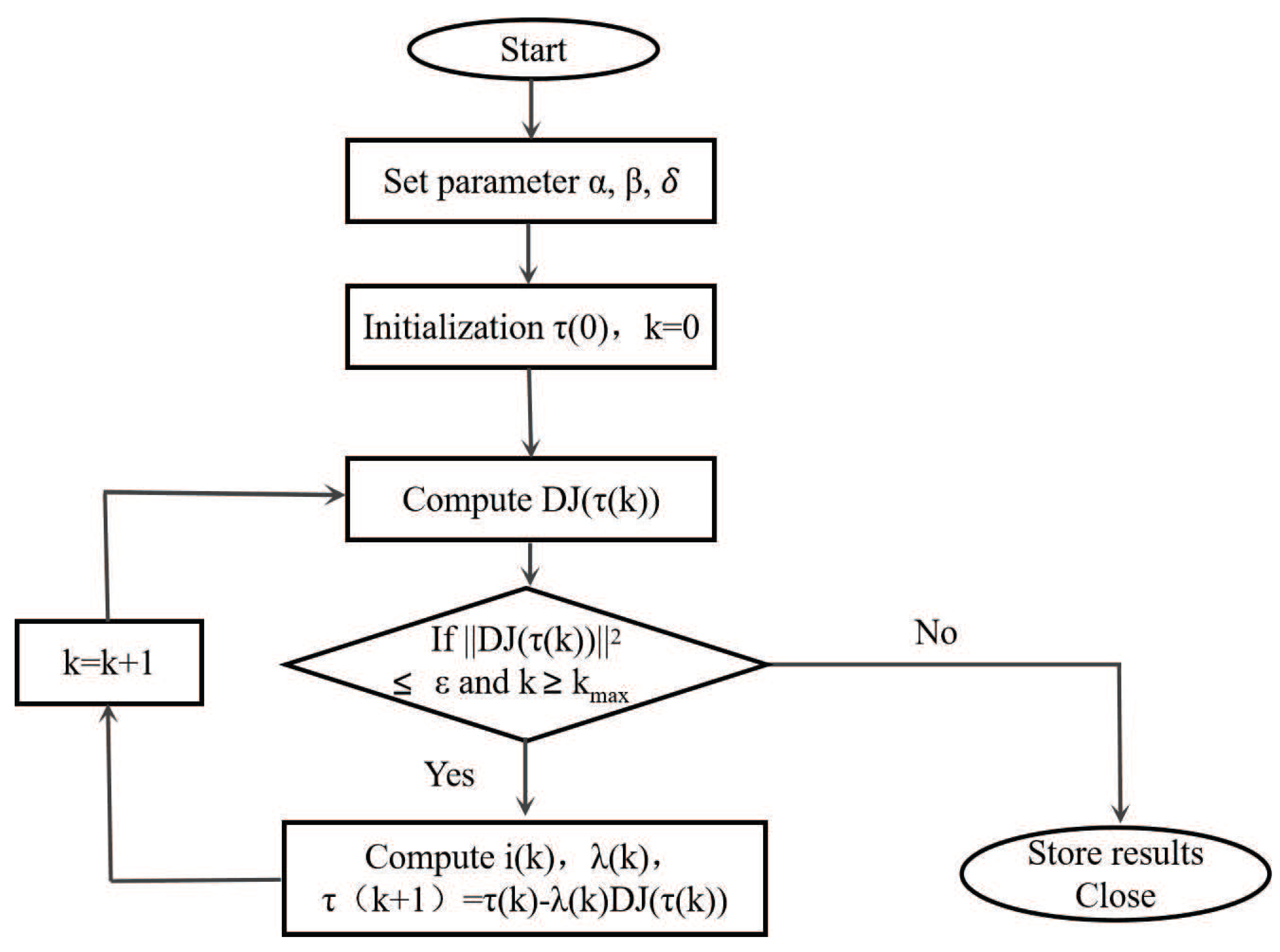 Mathematics 10 01880 g002