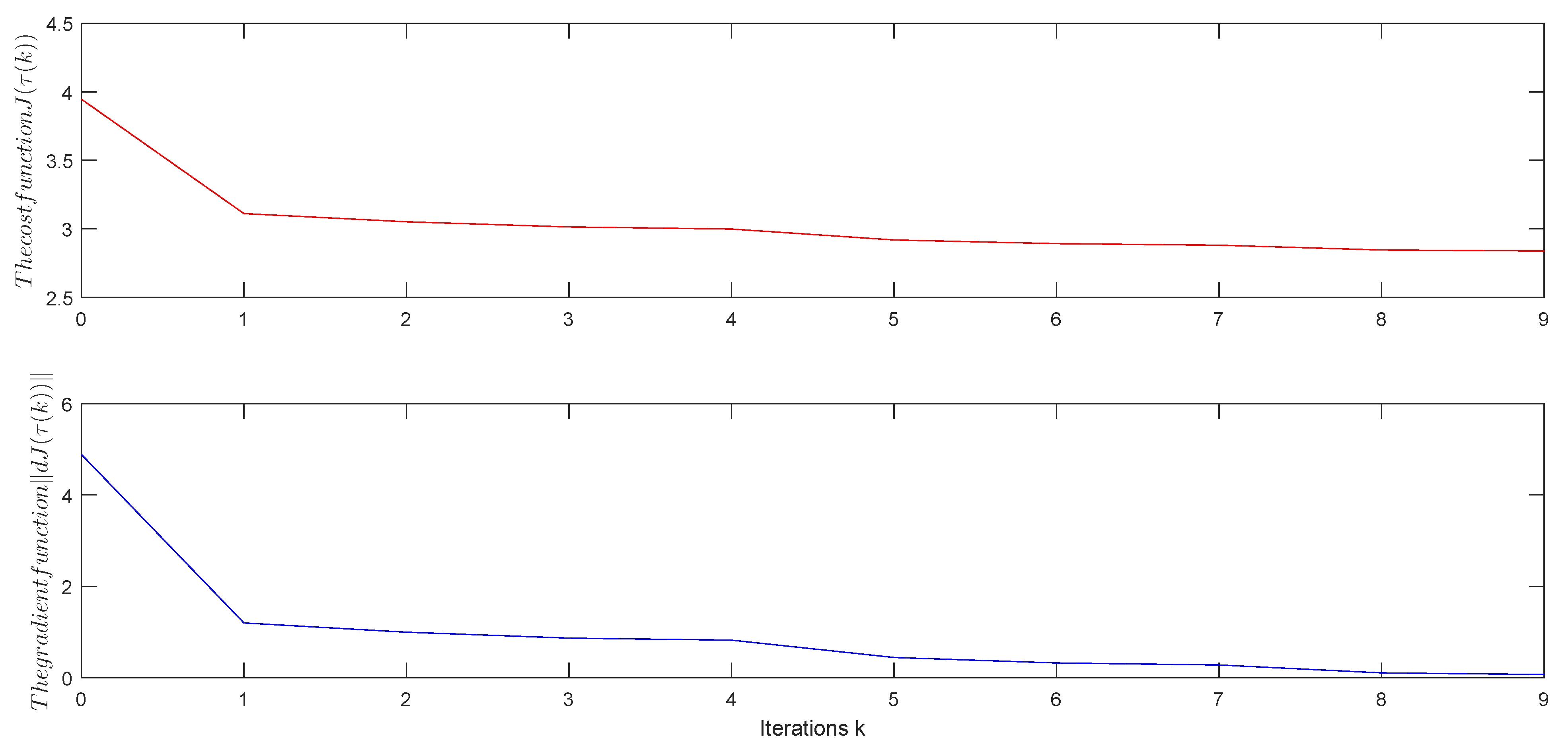 Mathematics 10 01880 g005