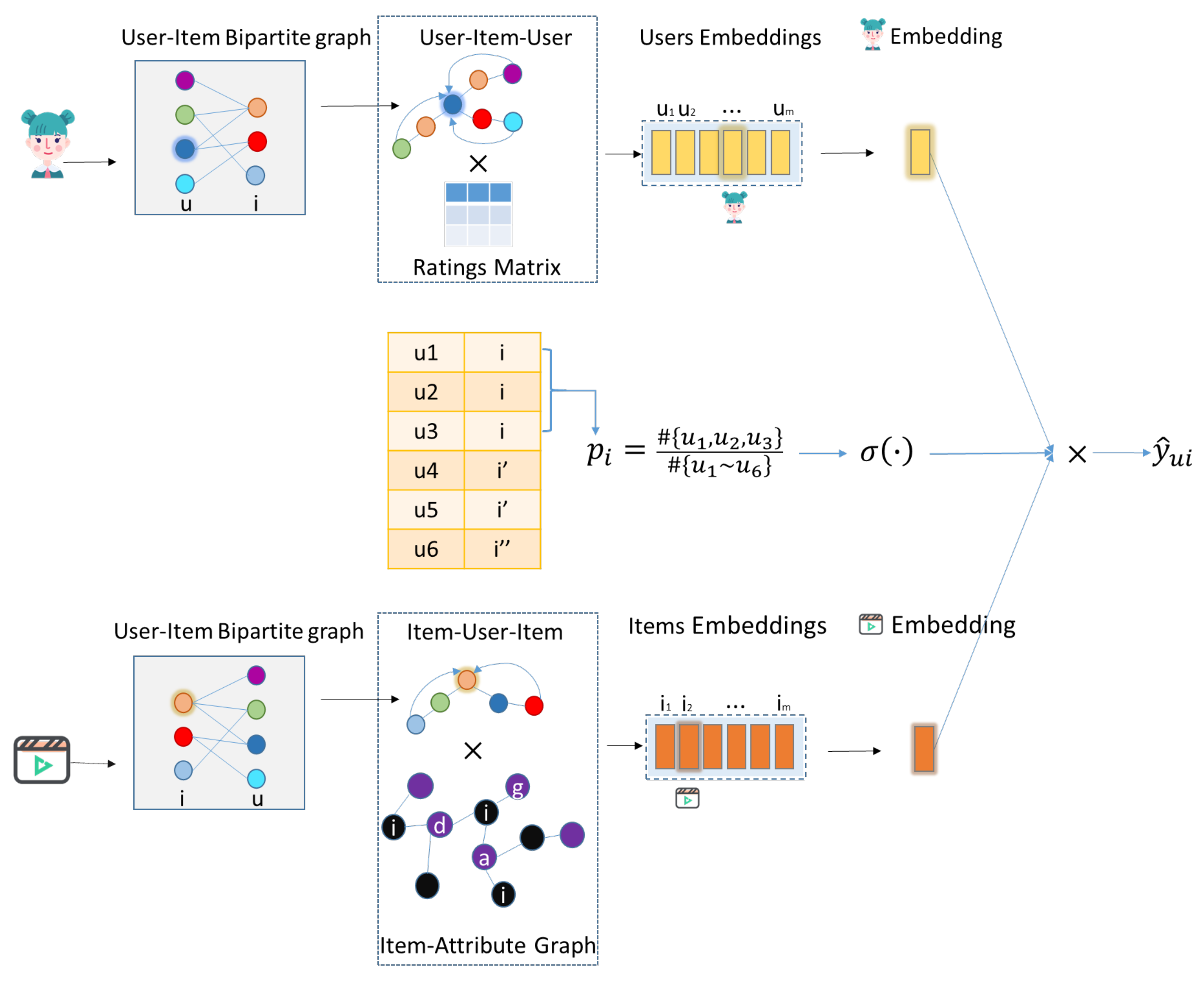 Mathematics 10 01881 g001