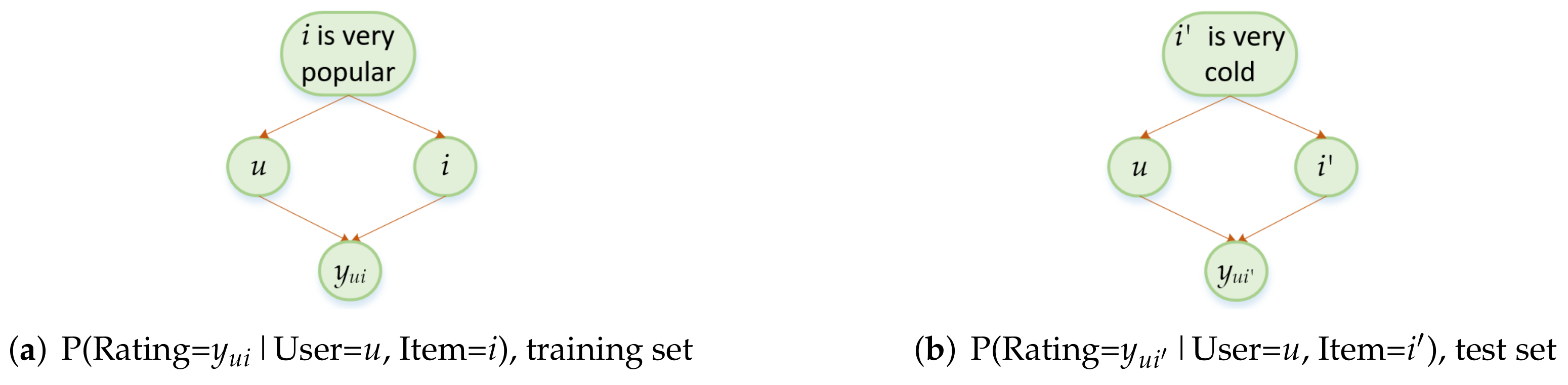 Mathematics 10 01881 g002