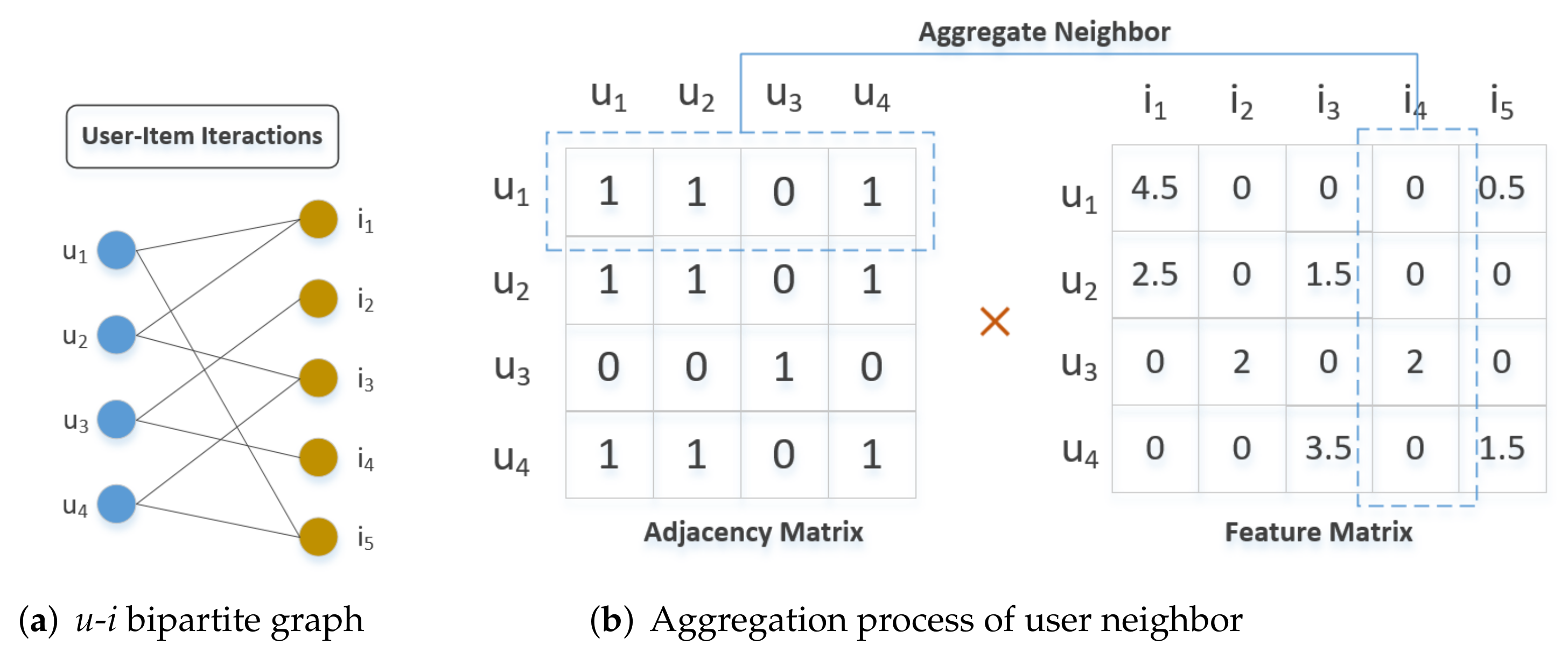 Mathematics 10 01881 g004