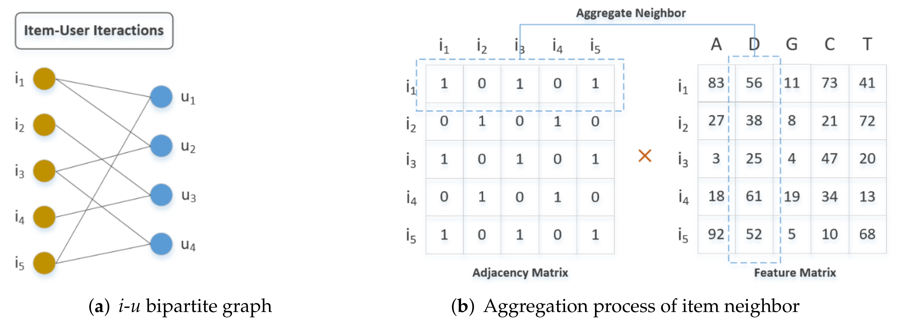 Mathematics 10 01881 g005