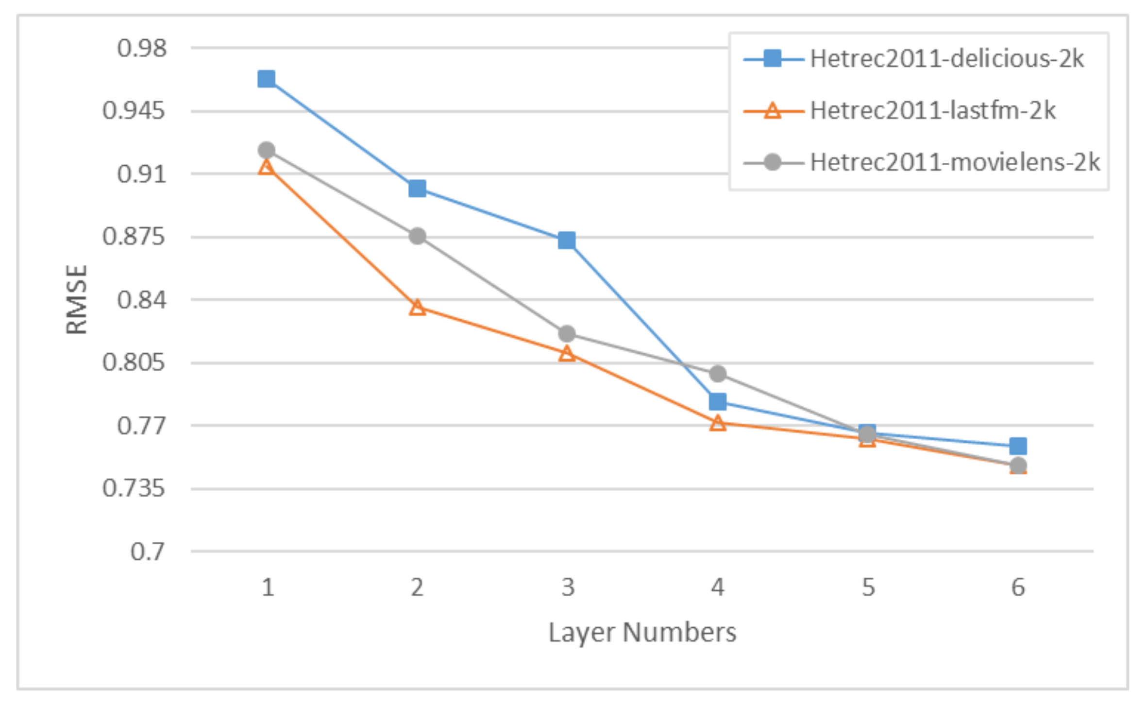 Mathematics 10 01881 g006