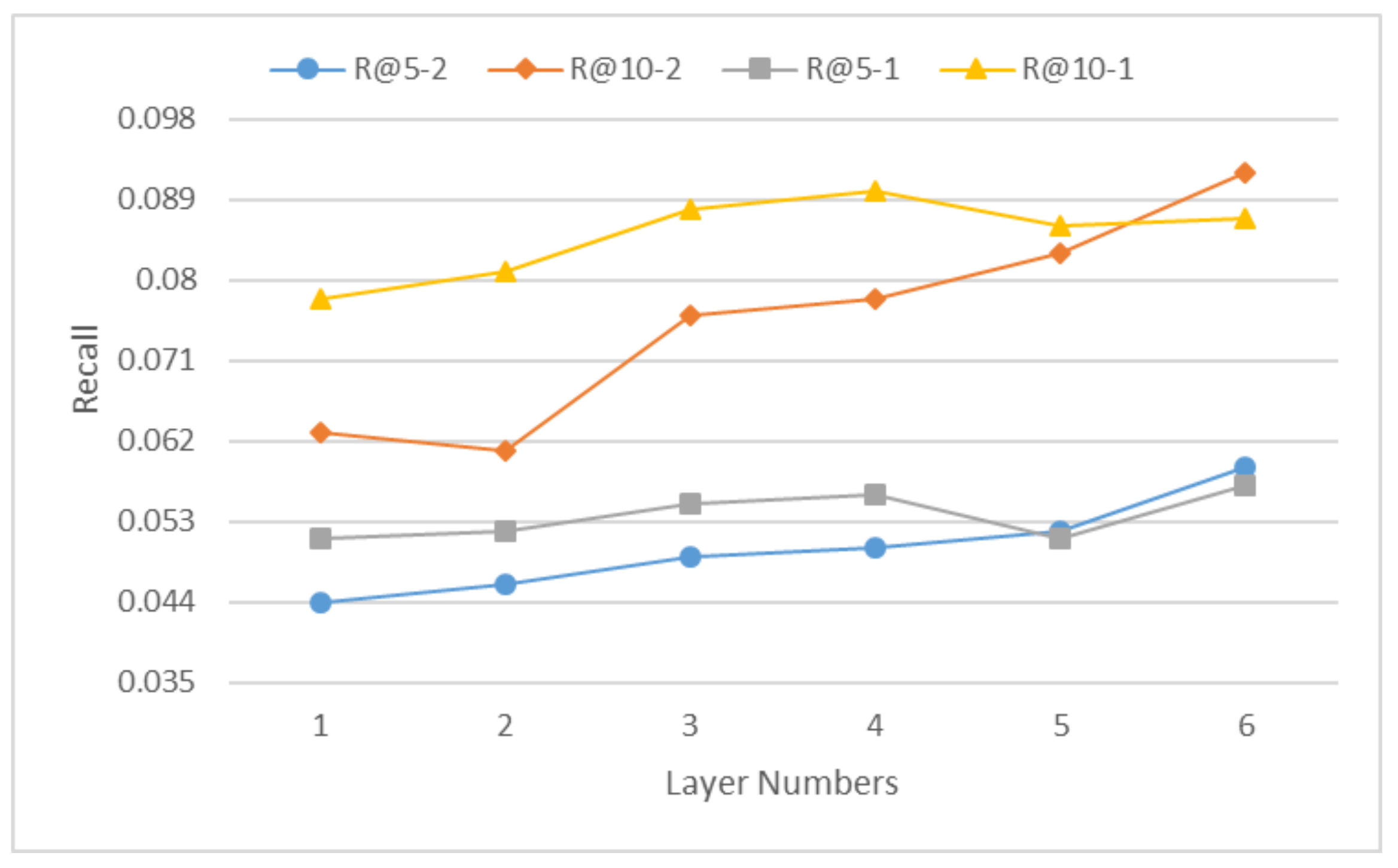 Mathematics 10 01881 g008