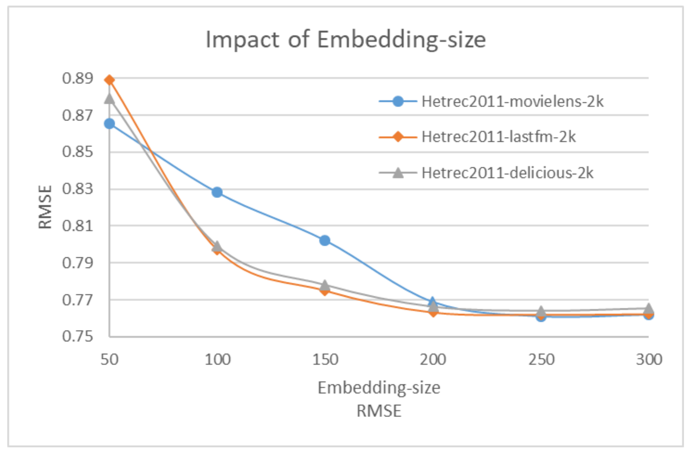 Mathematics 10 01881 g009