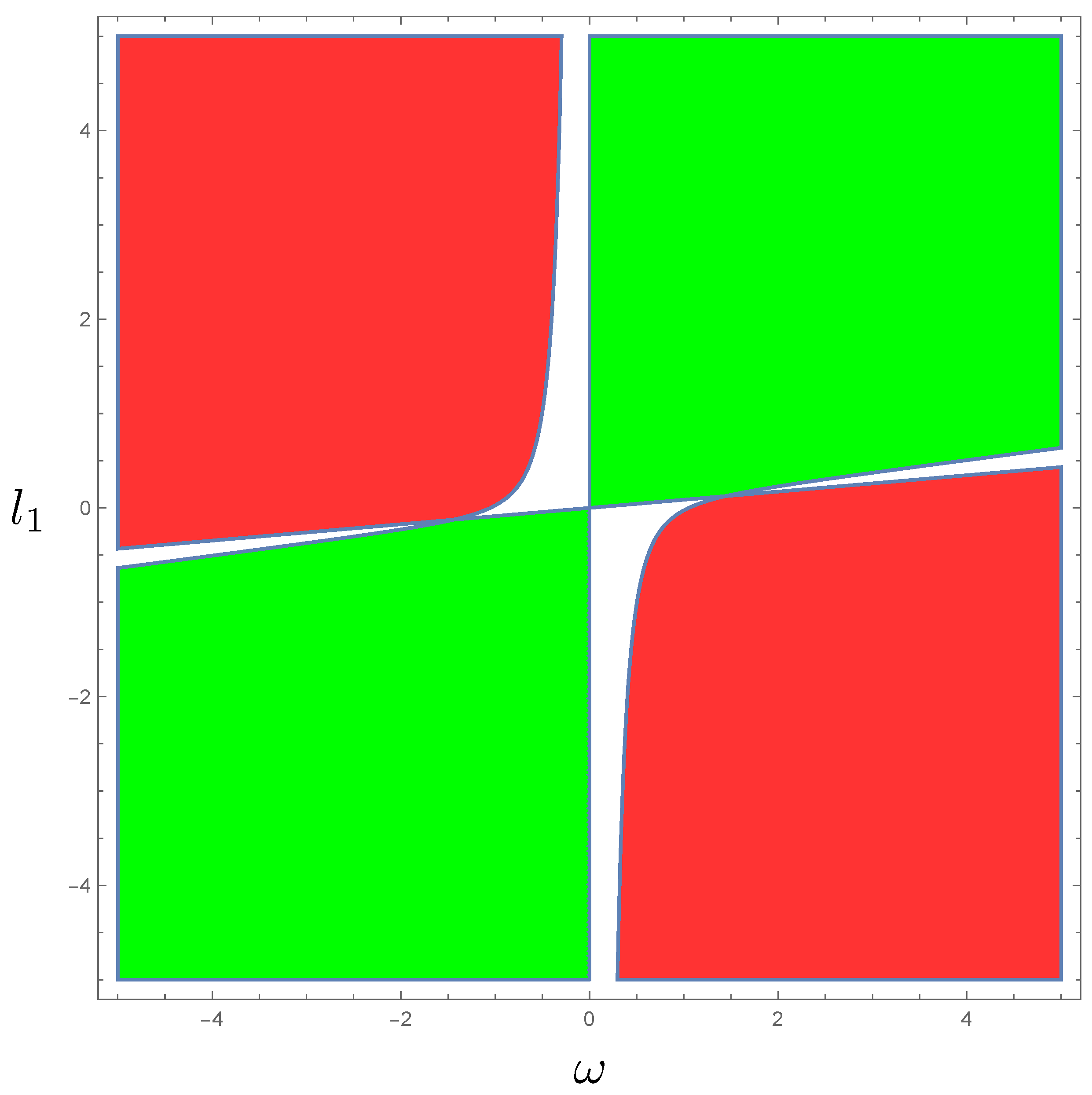 Mathematics 10 01882 g004