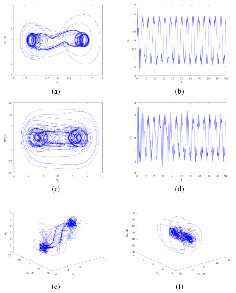 Mathematics 10 01889 g002