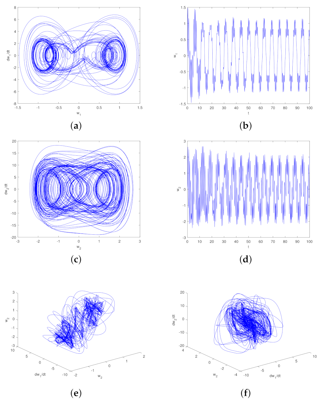Mathematics 10 01889 g003