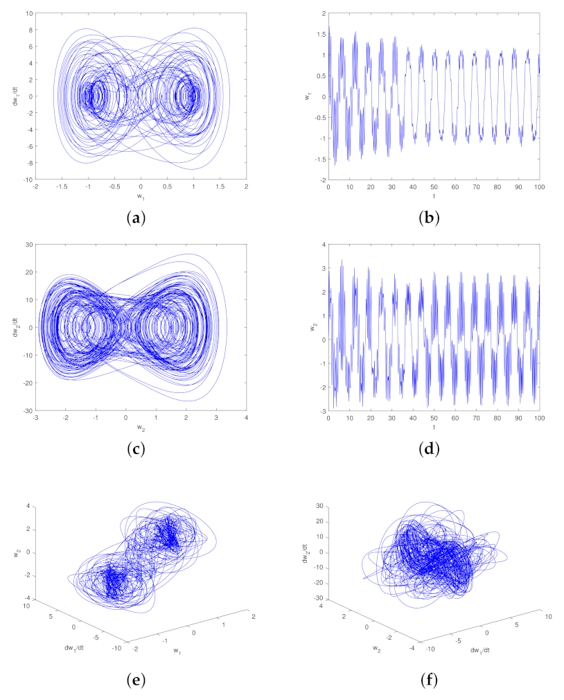 Mathematics 10 01889 g004
