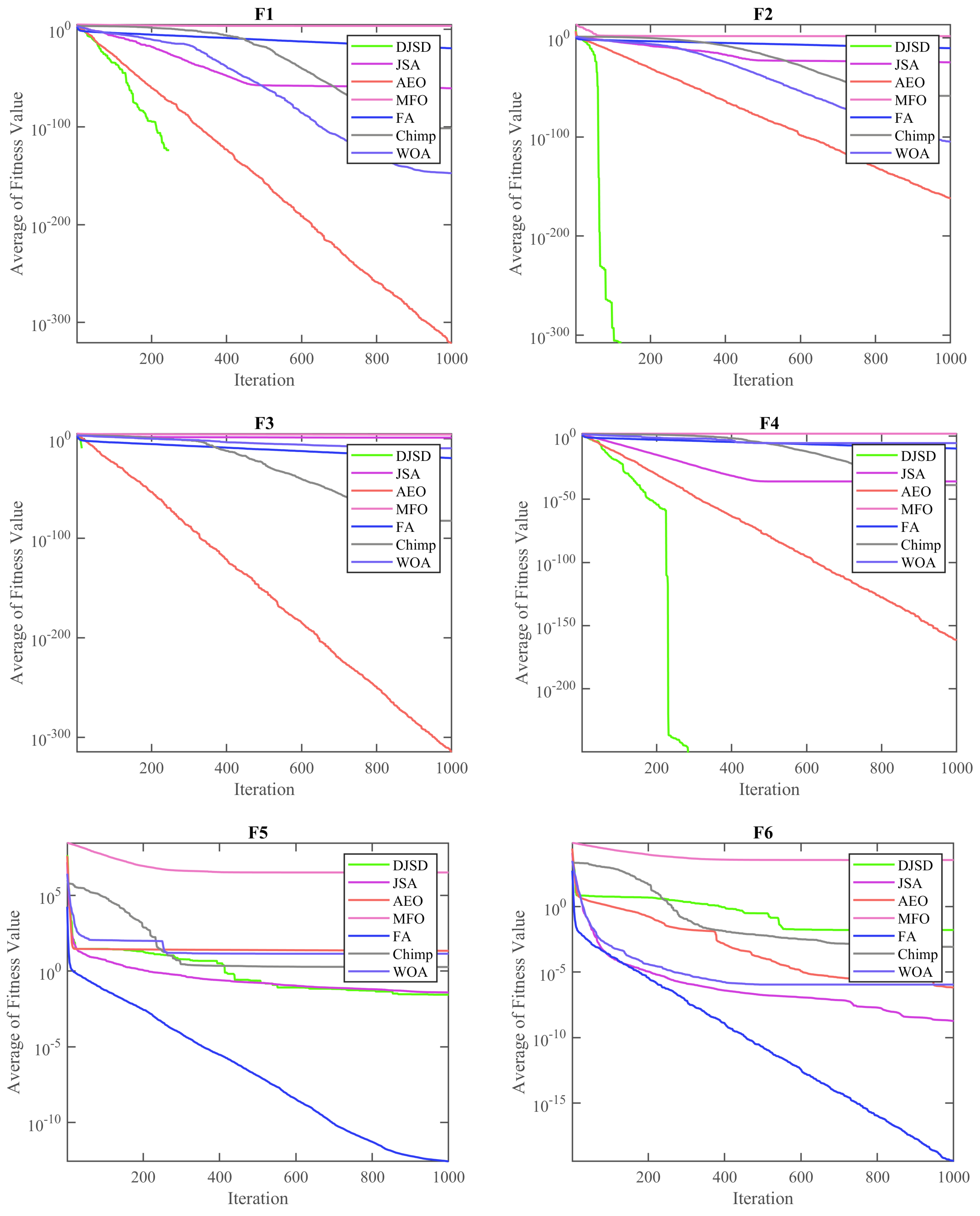 Mathematics 10 01894 g002