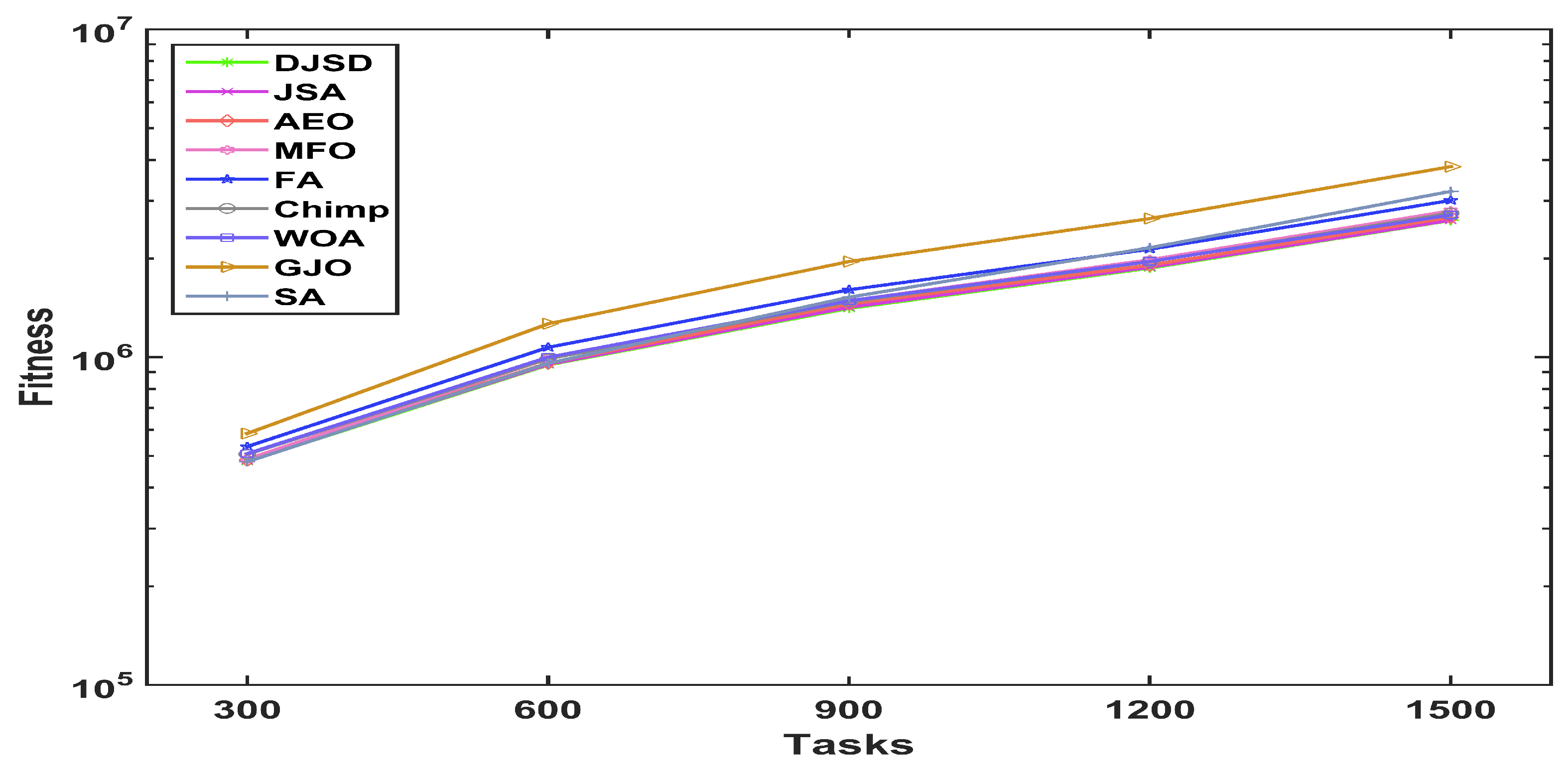 Mathematics 10 01894 g004