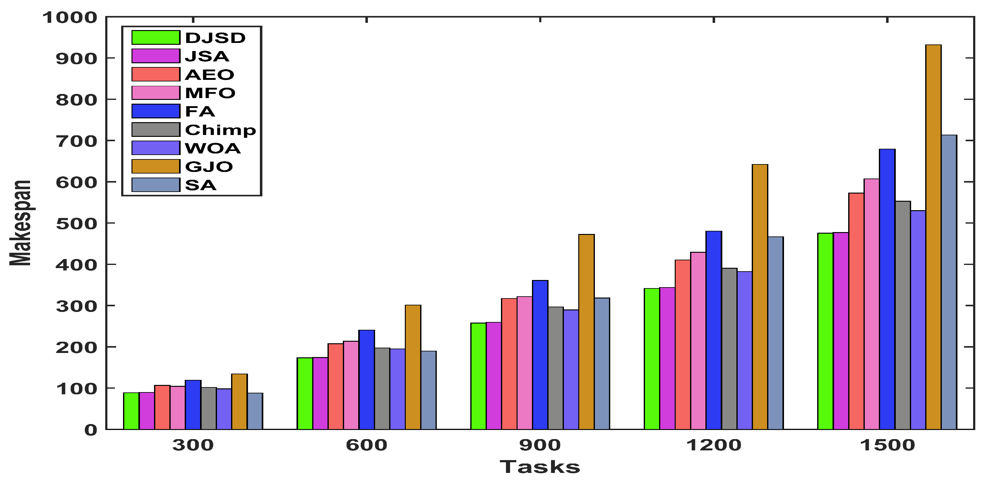 Mathematics 10 01894 g007