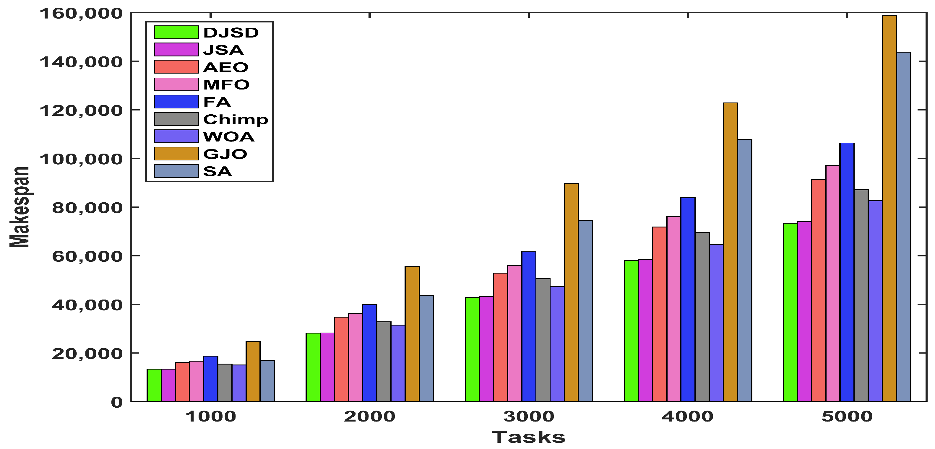 Mathematics 10 01894 g009