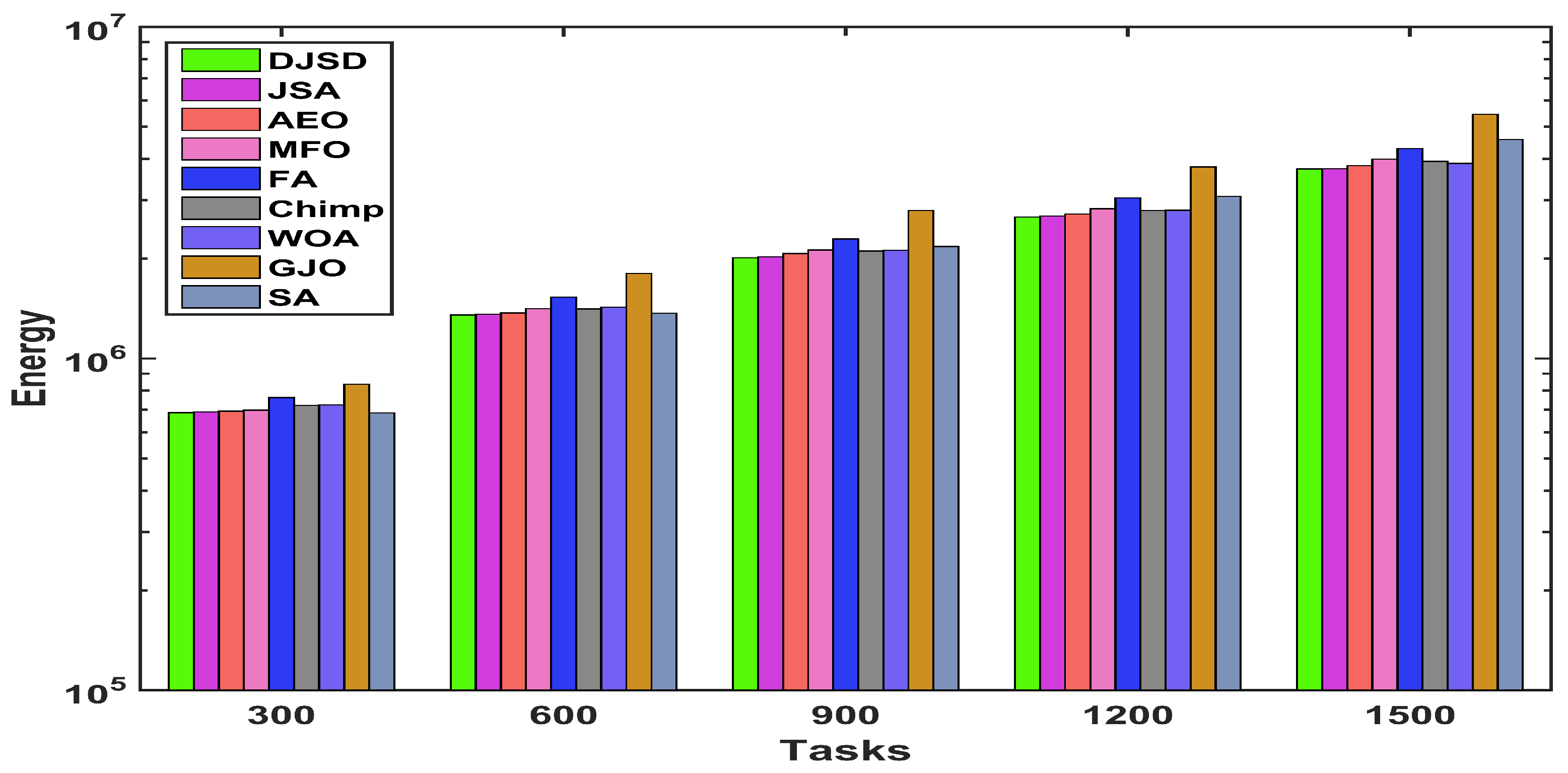 Mathematics 10 01894 g010