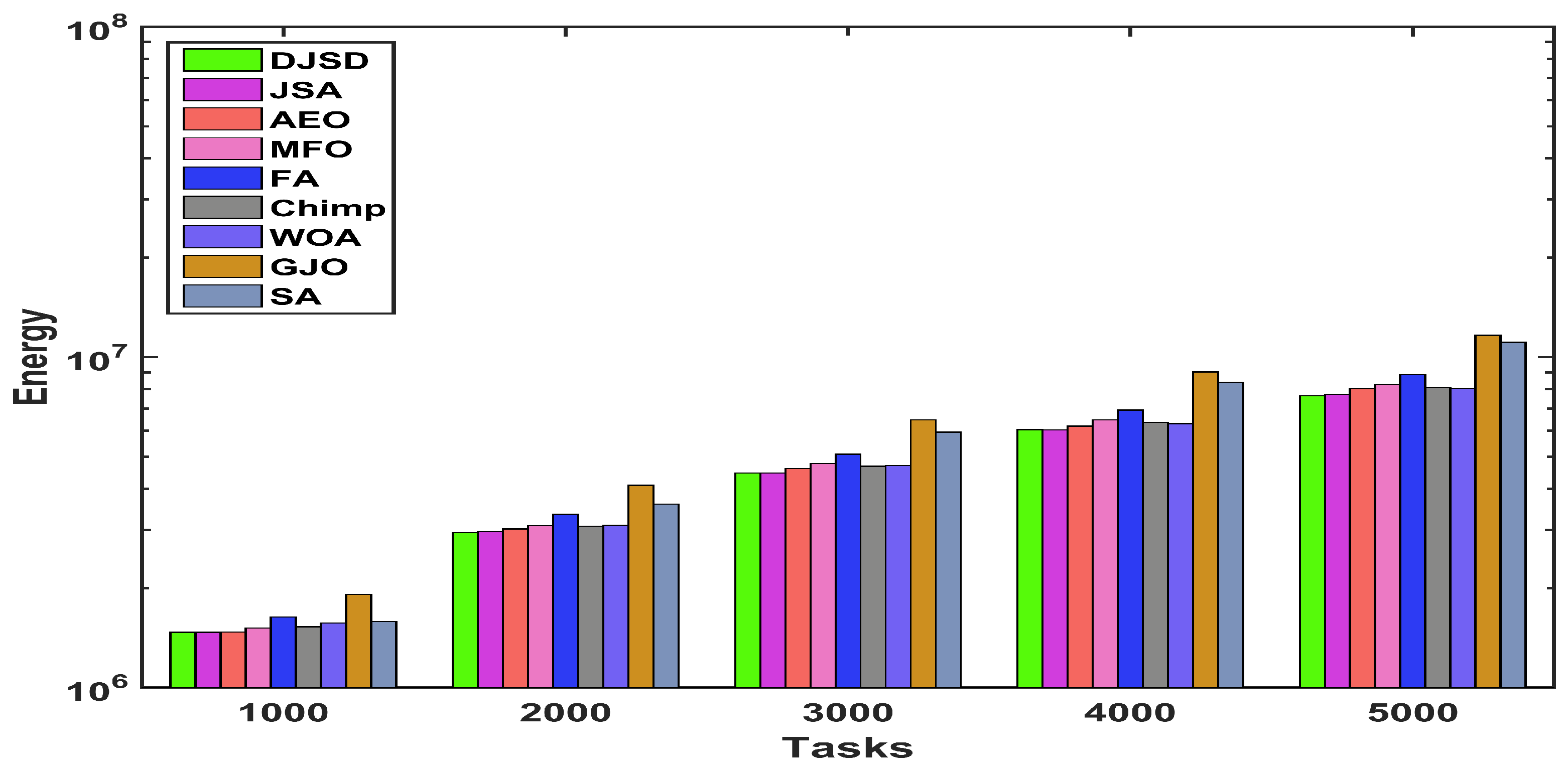 Mathematics 10 01894 g011