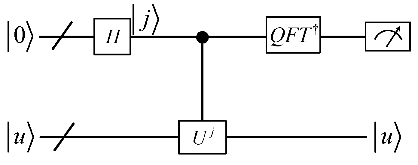 Mathematics 10 01896 g001