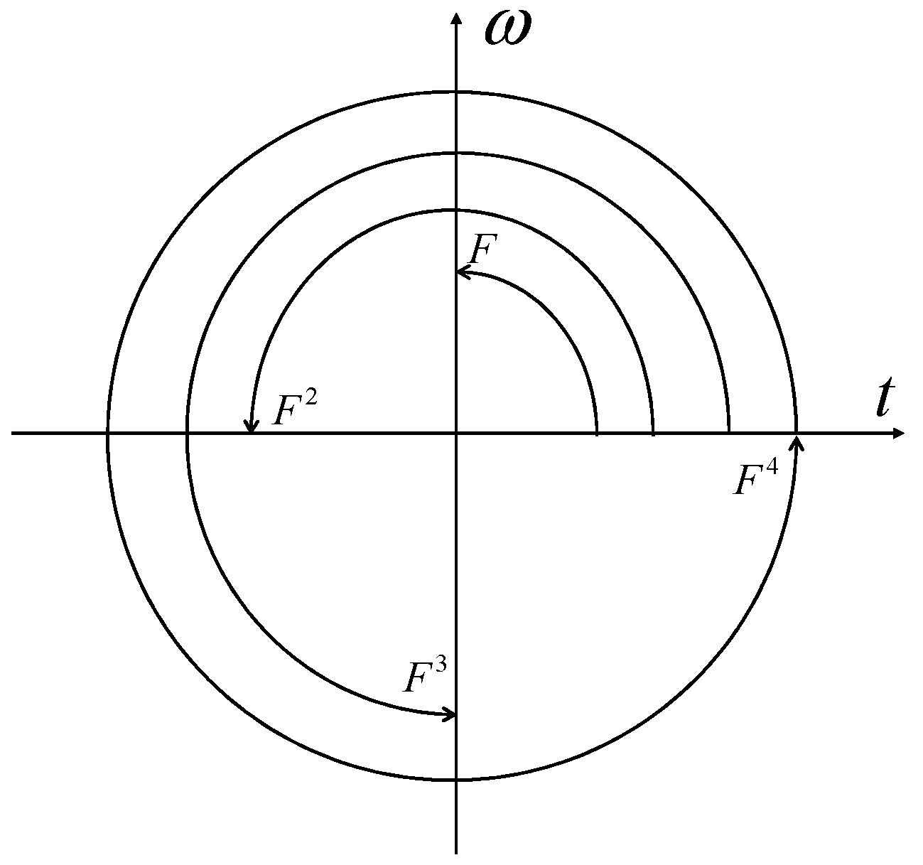 Mathematics 10 01896 g002