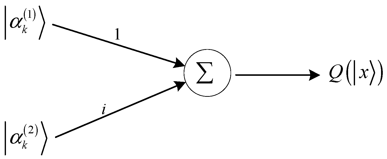 Mathematics 10 01896 g010