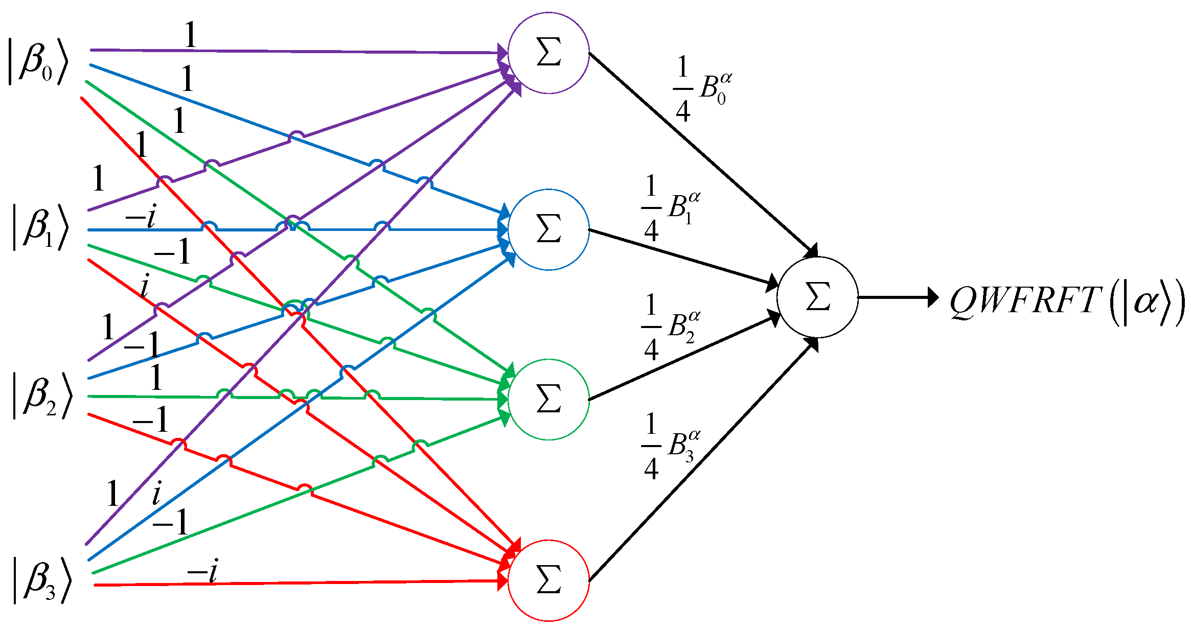 Mathematics 10 01896 g011