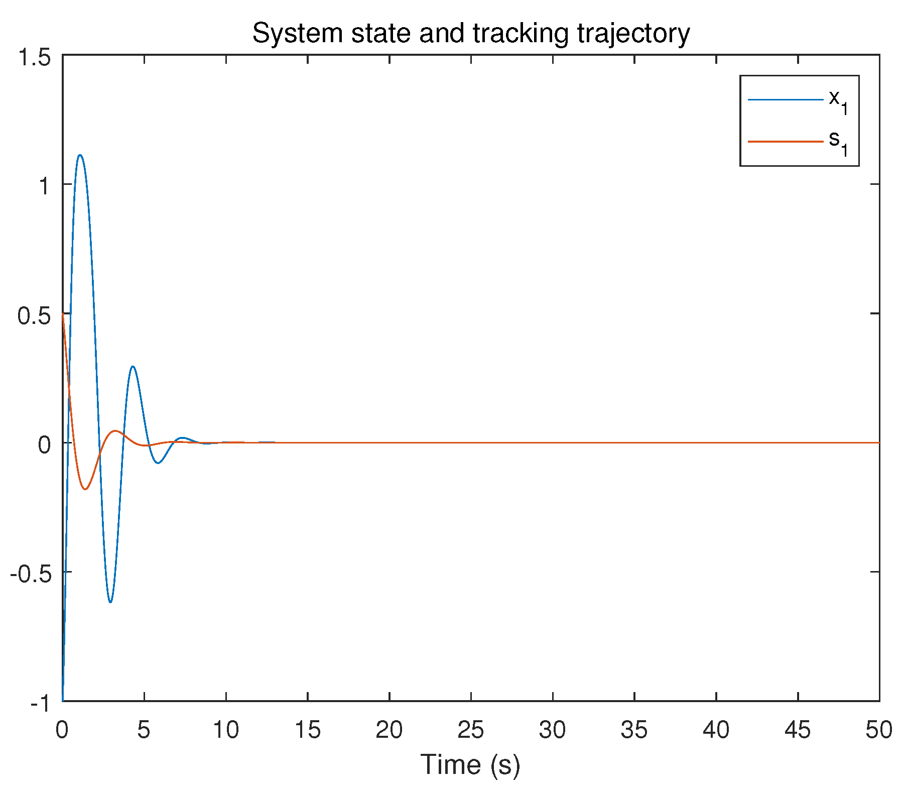 Mathematics 10 01904 g001