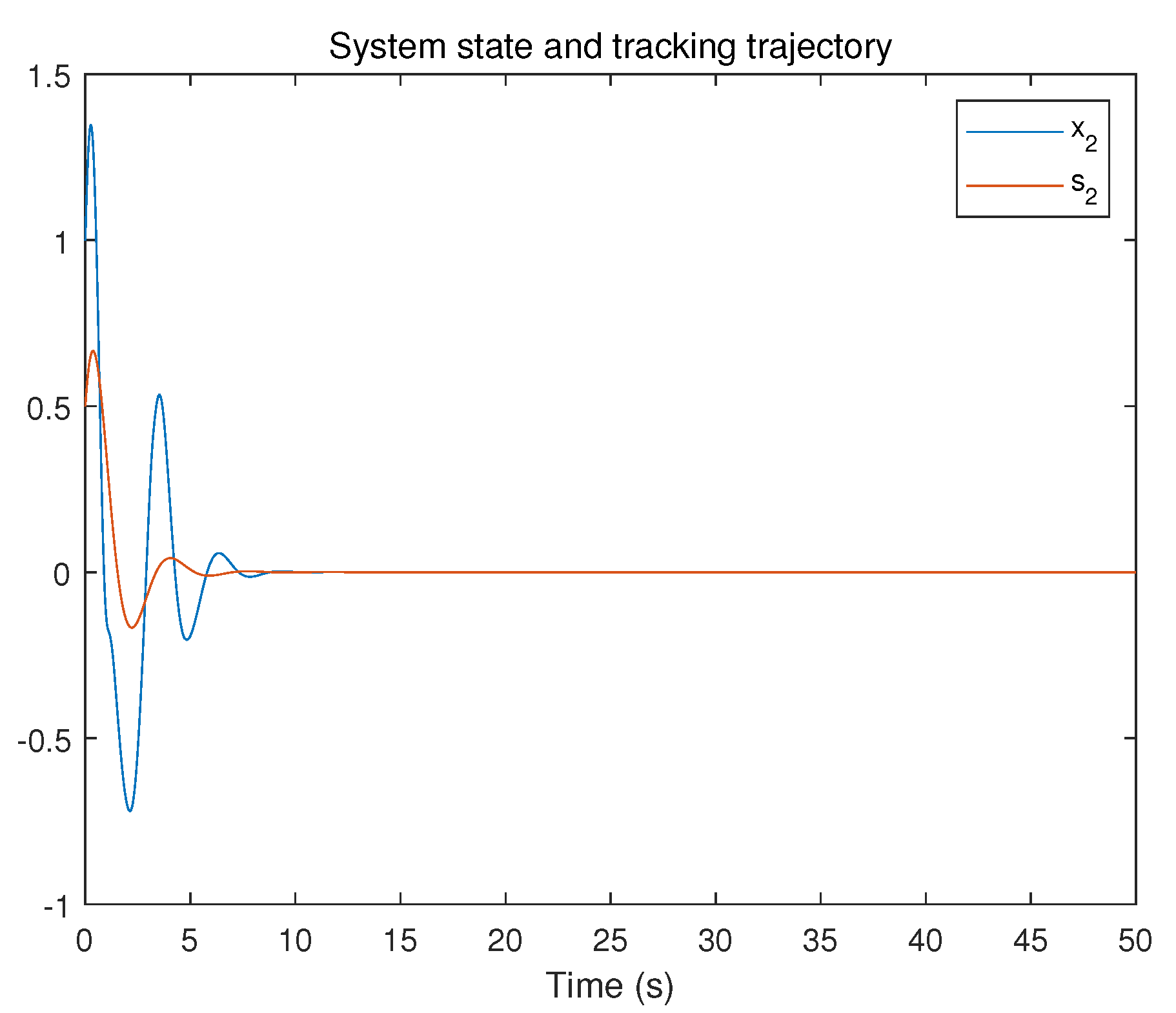 Mathematics 10 01904 g002