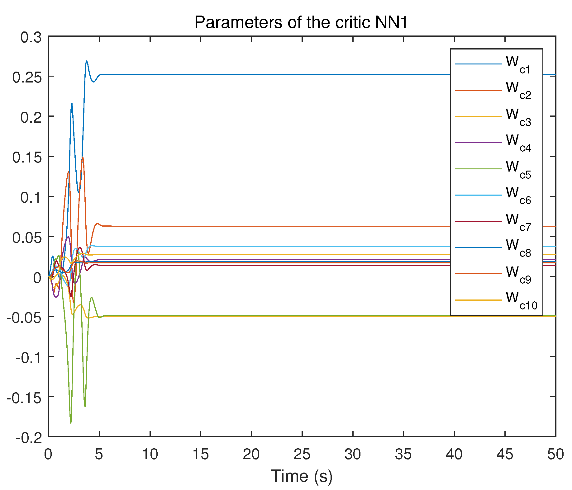 Mathematics 10 01904 g003