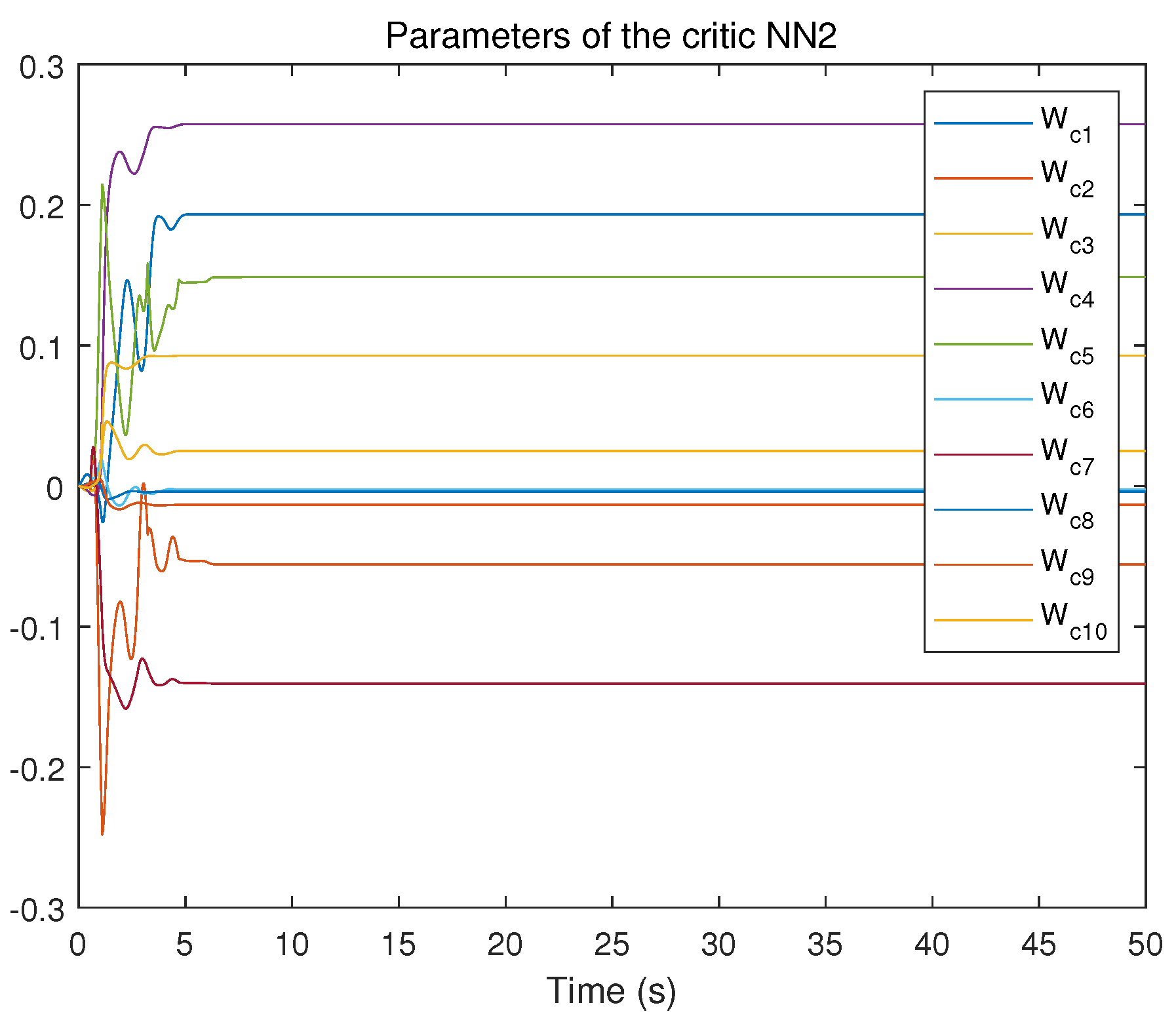 Mathematics 10 01904 g004