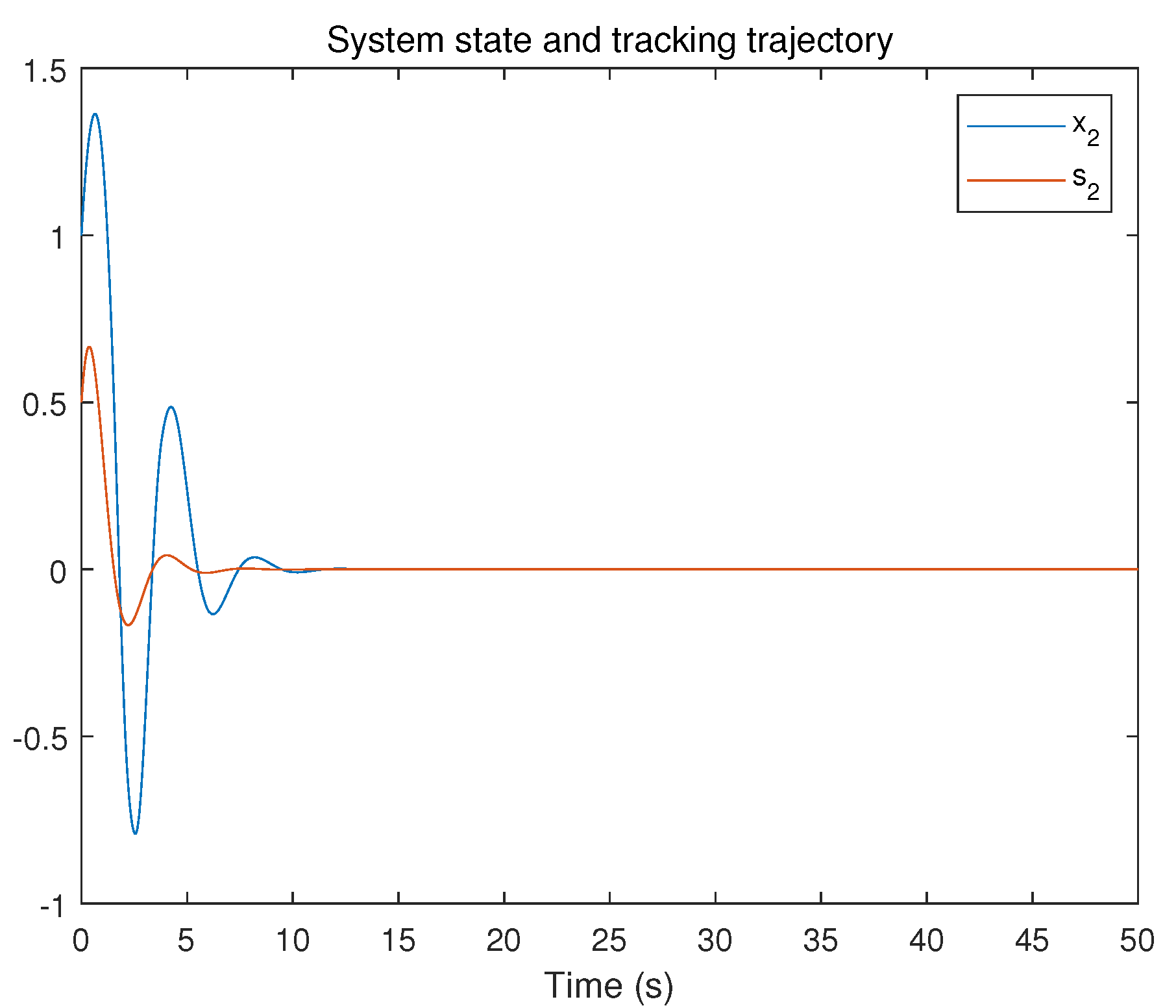 Mathematics 10 01904 g007