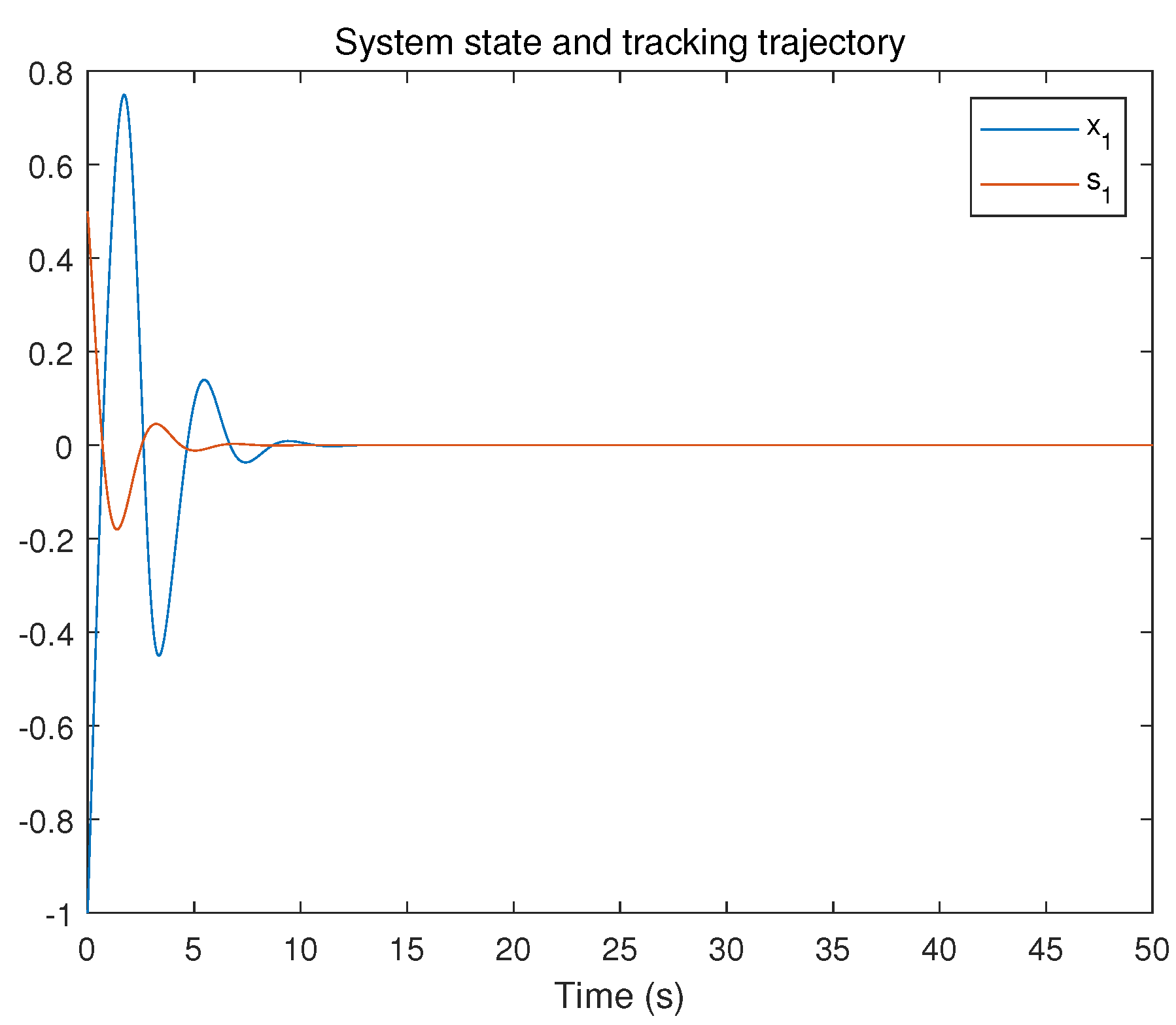 Mathematics 10 01904 g008