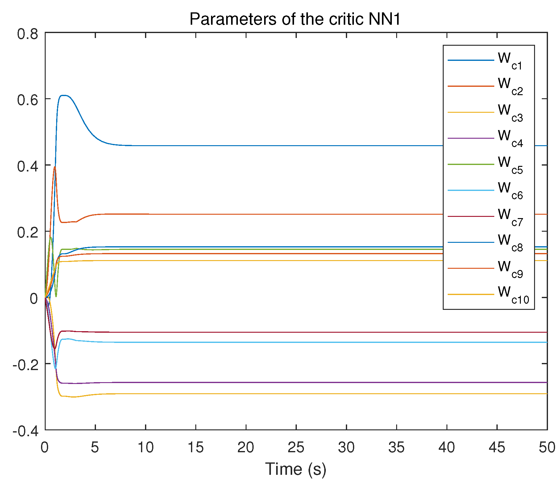 Mathematics 10 01904 g011