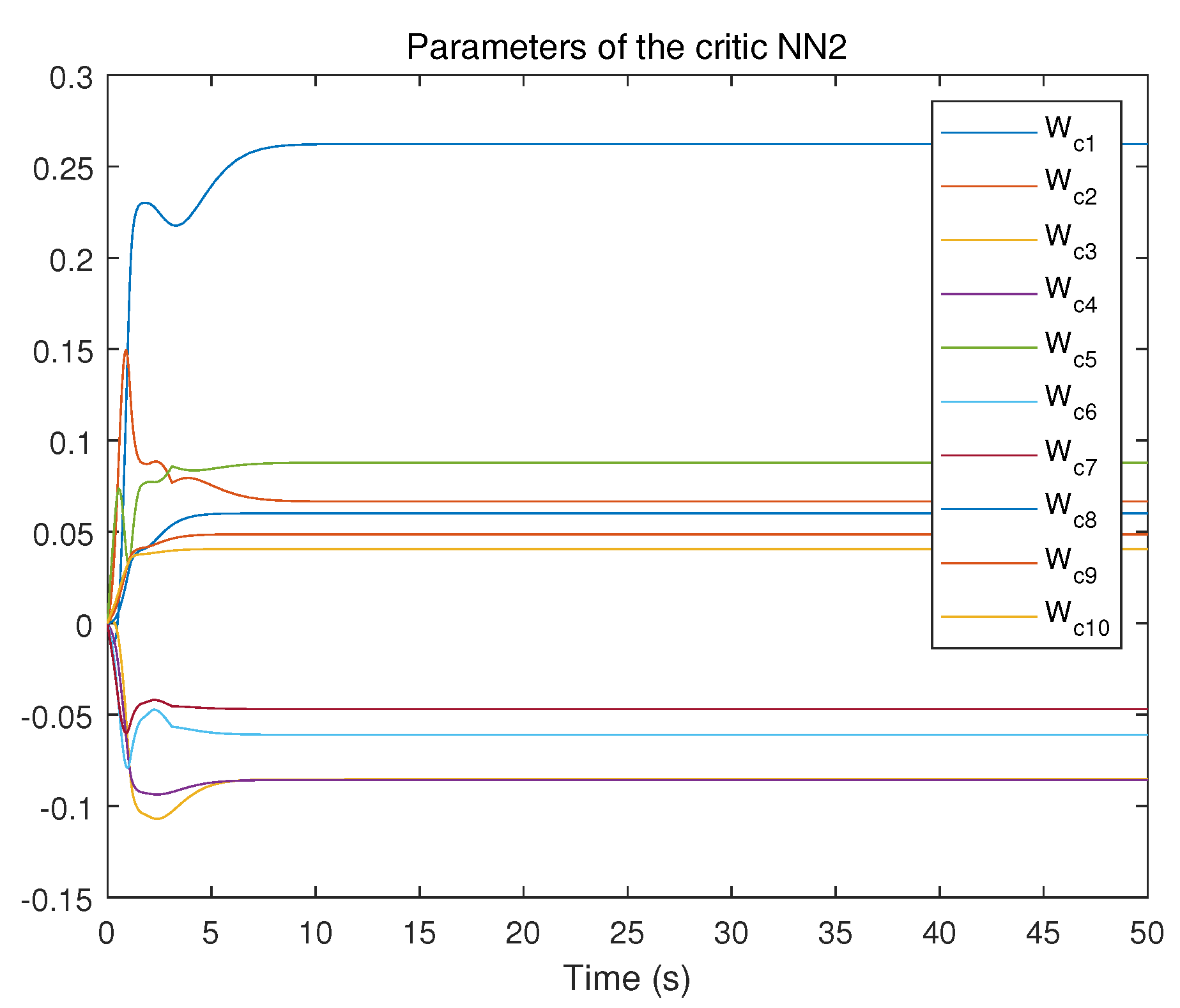 Mathematics 10 01904 g012