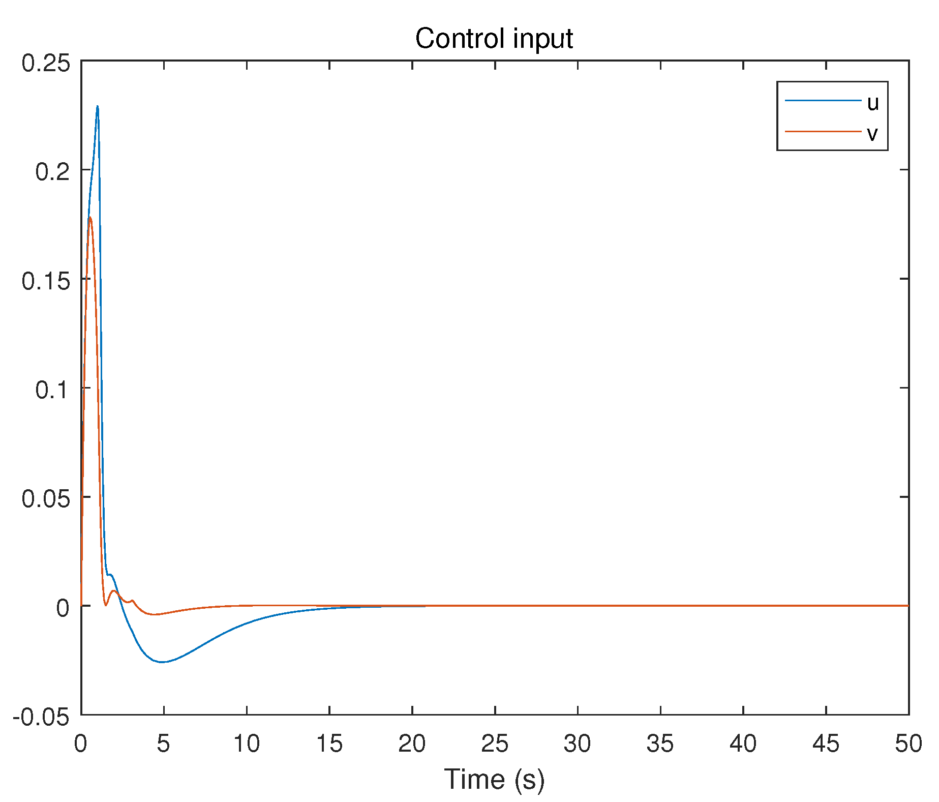 Mathematics 10 01904 g013