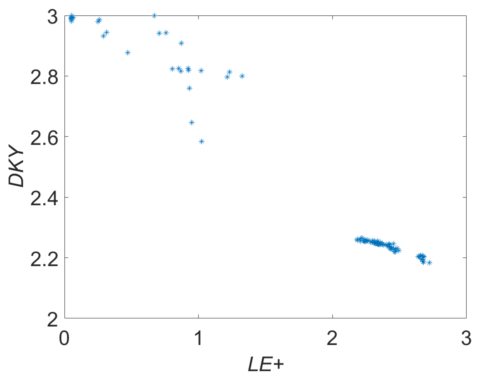 Mathematics 10 01907 g001