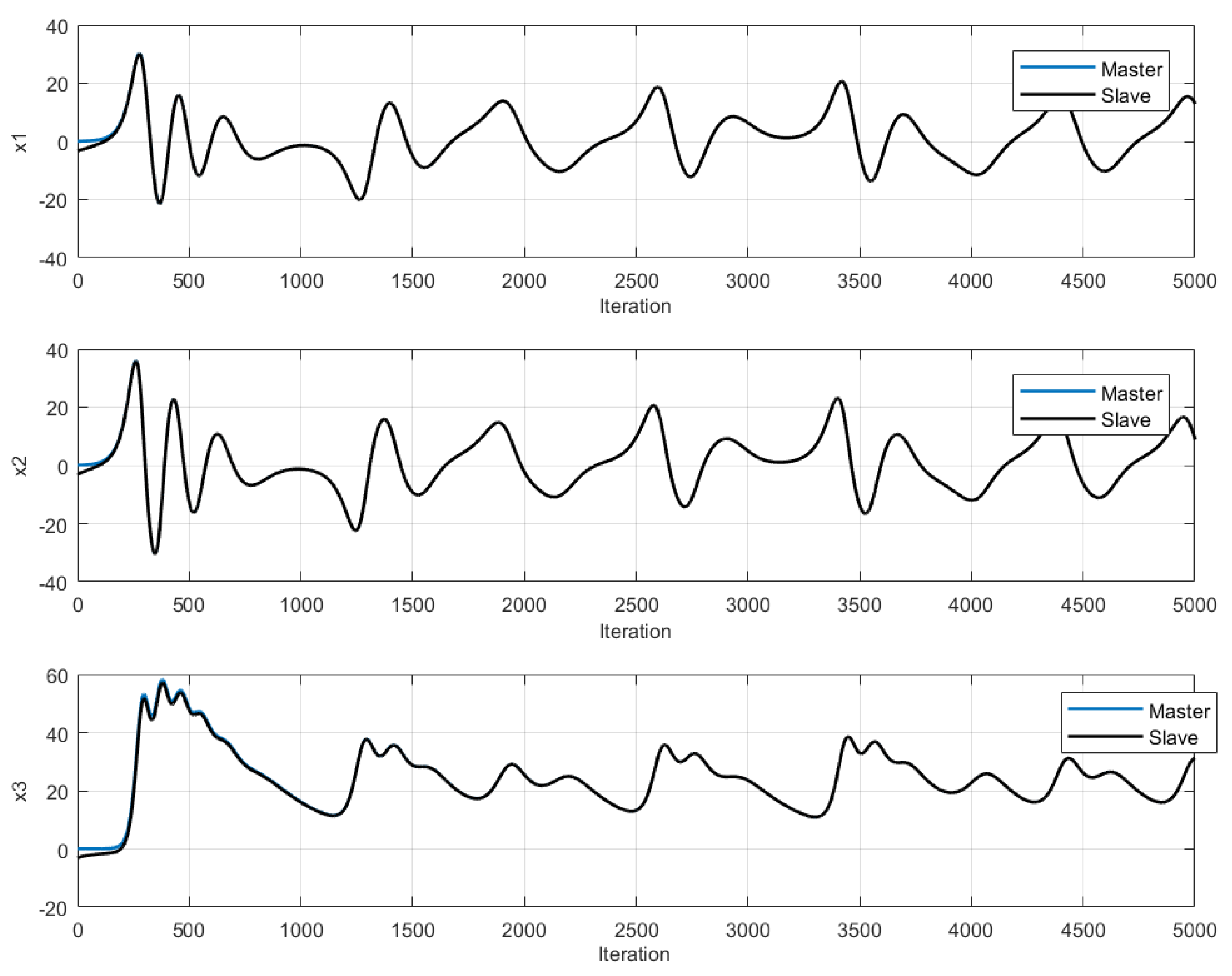 Mathematics 10 01907 g008