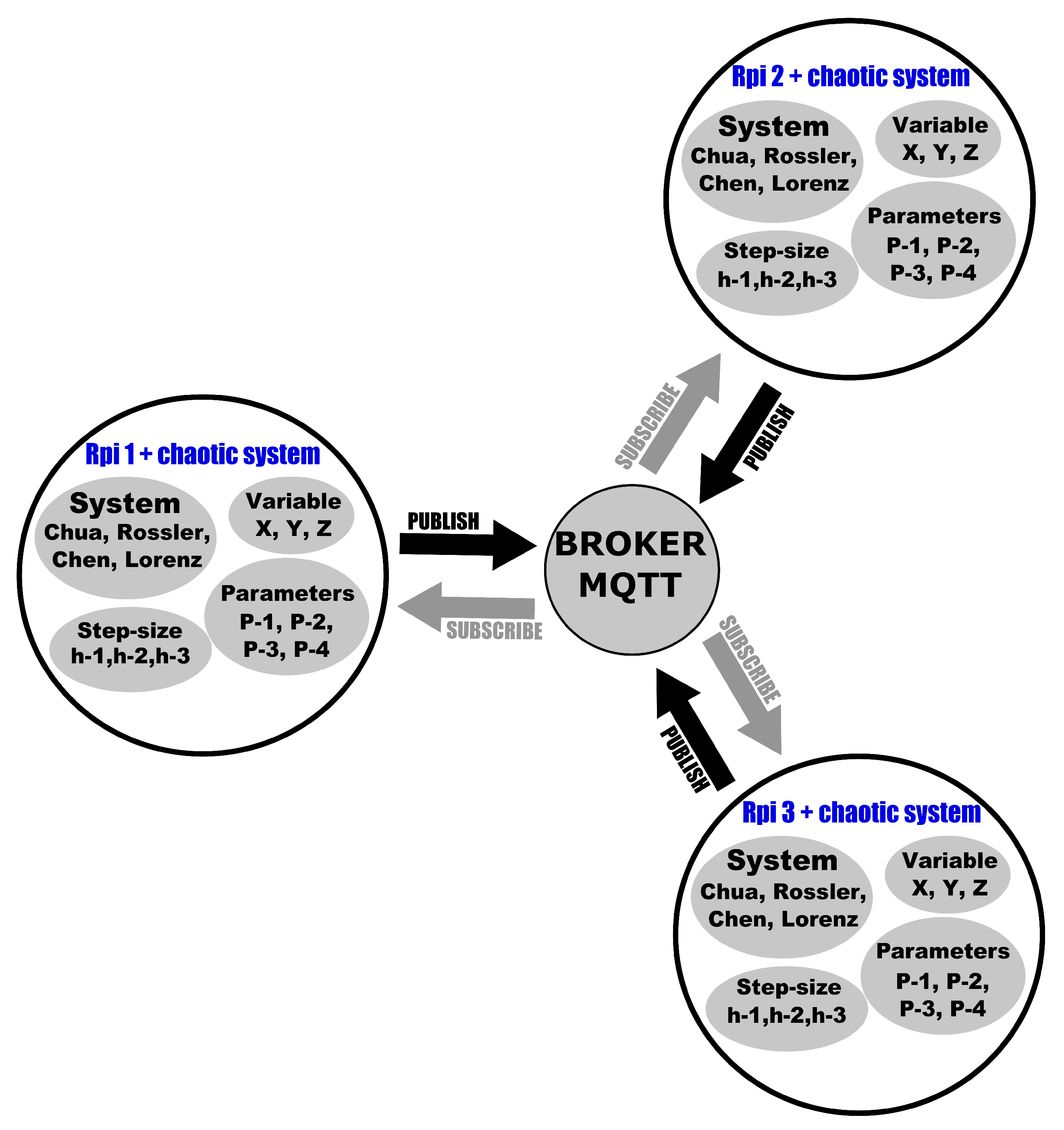 Mathematics 10 01907 g010