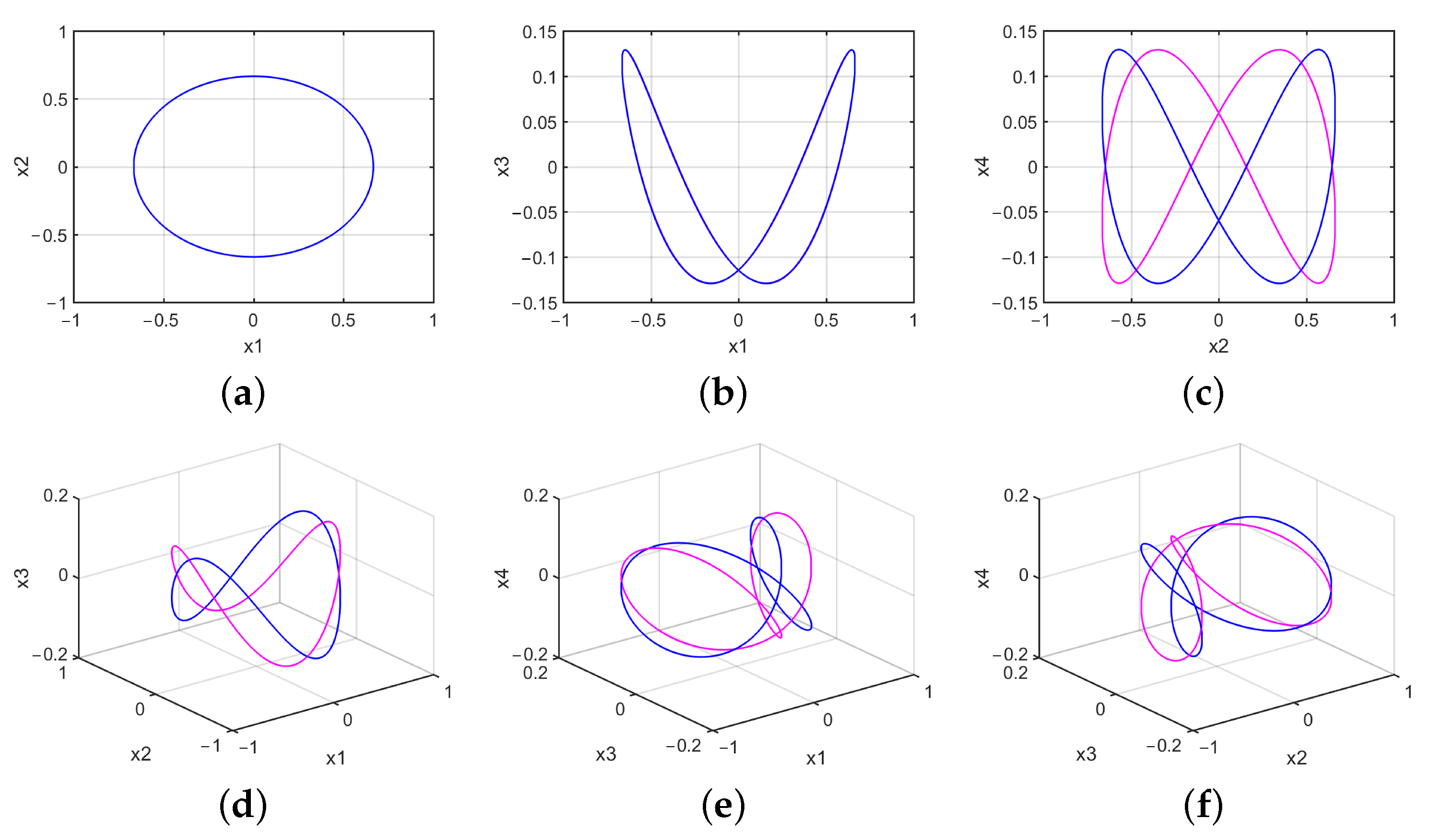 Mathematics 10 01908 g009