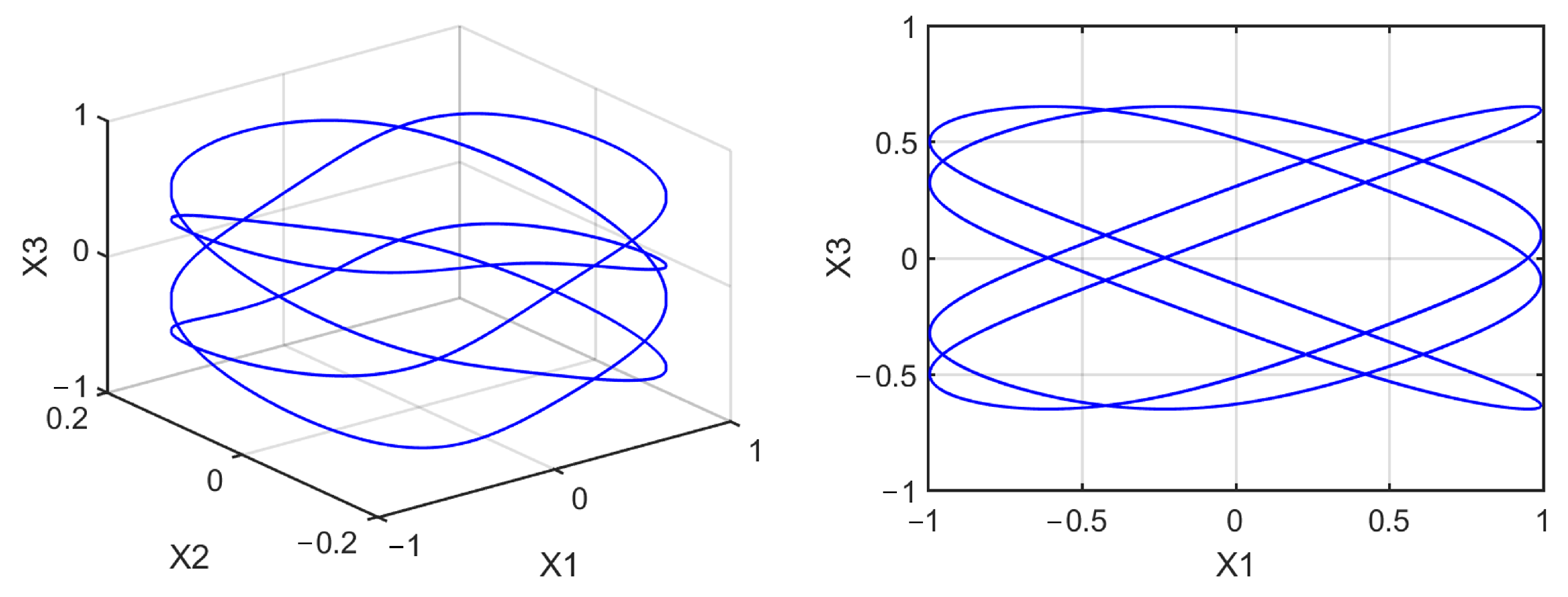 Mathematics 10 01908 g0a13